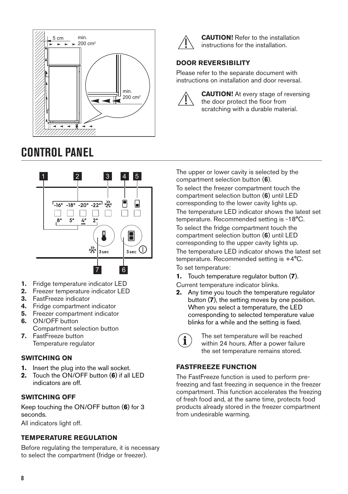 Manual for ZNHN18FS1