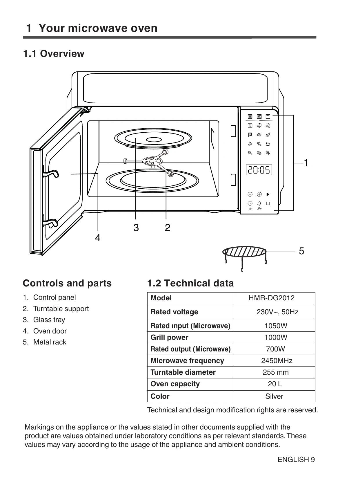 Manual for HMR-DG2012