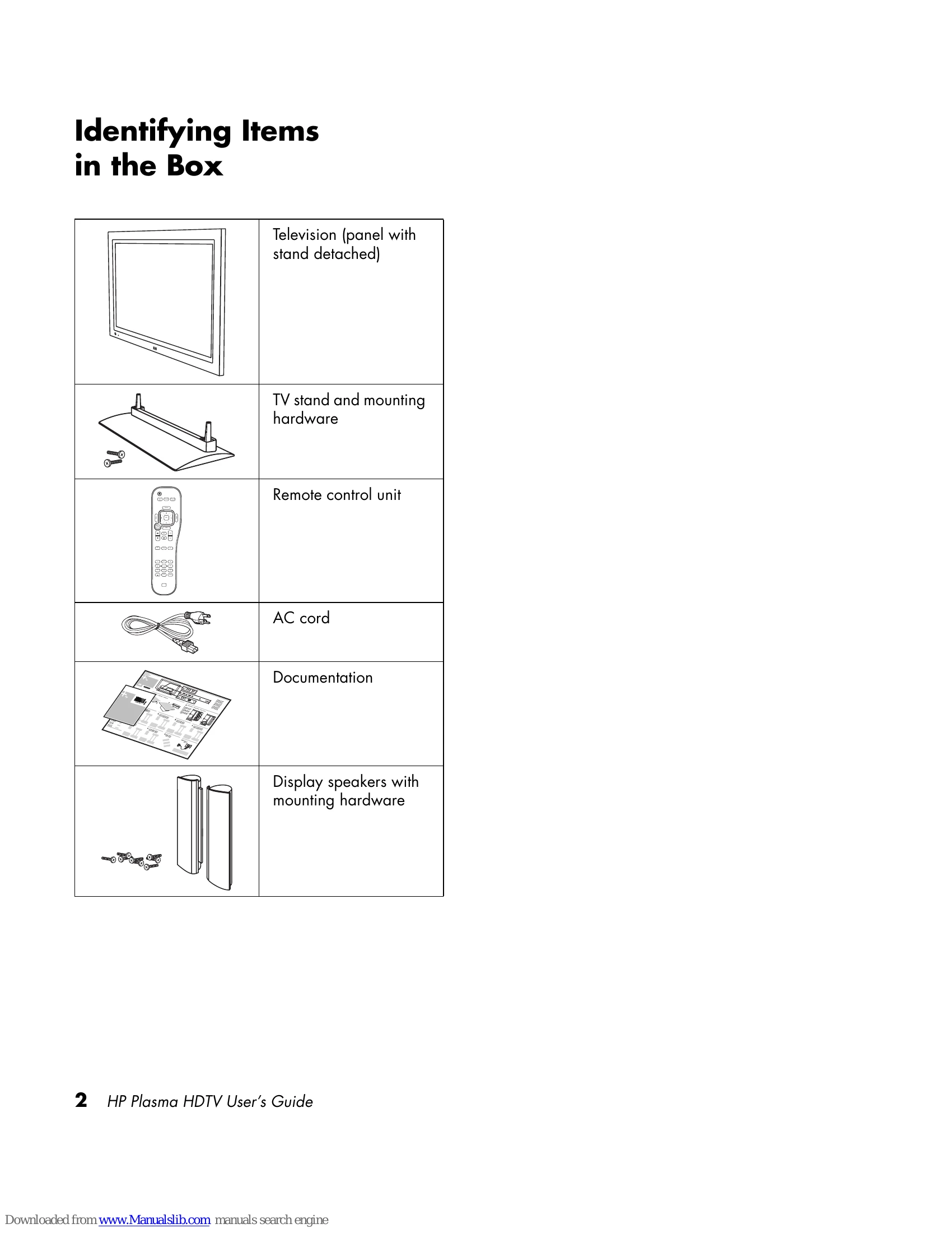 Manual for PL5060N