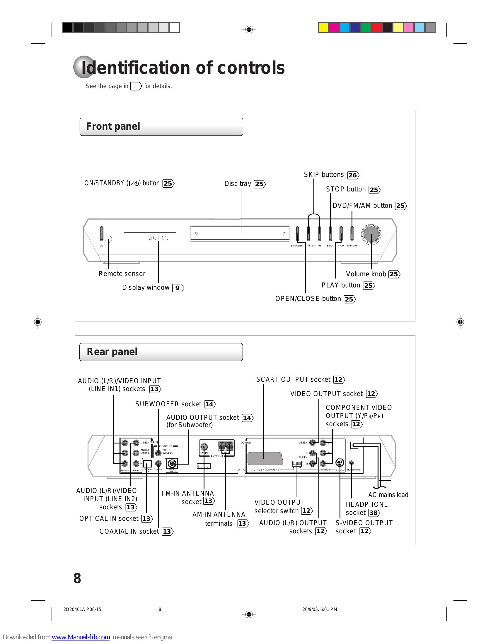 Manual for SD-63HK