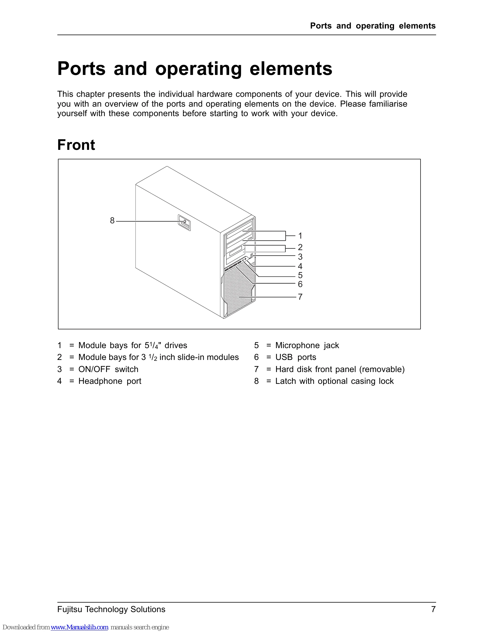 Manual for CELSIUS R920 / R920power