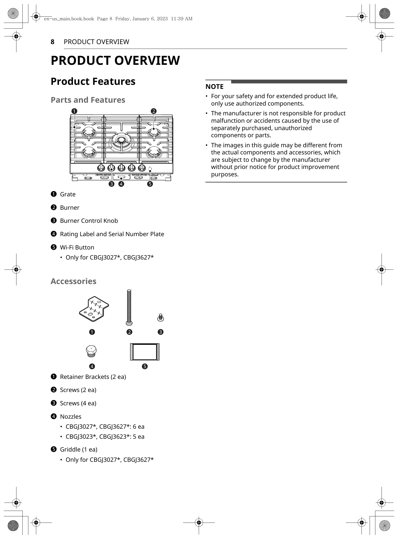 Manual for CBG3027