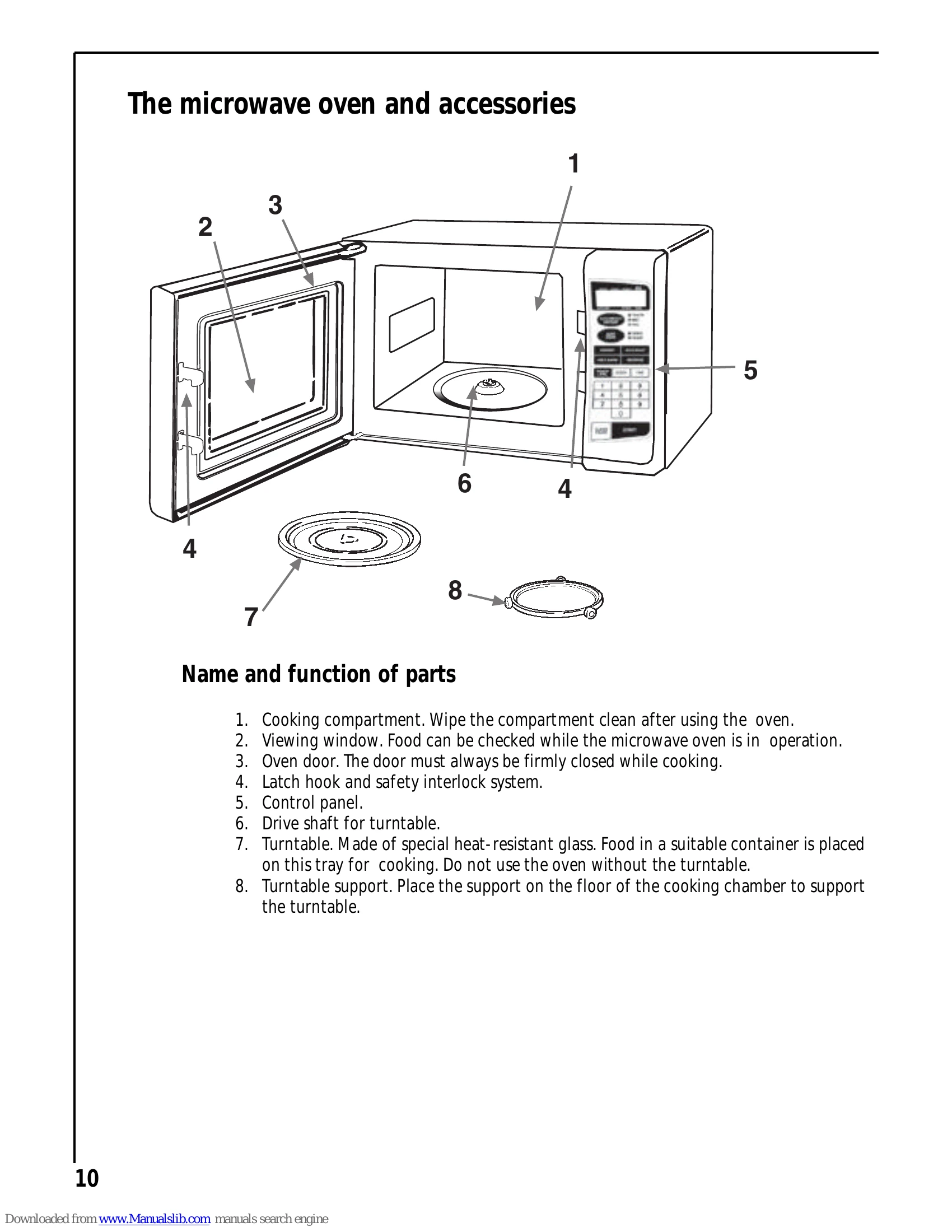 Manual for EM-X475S