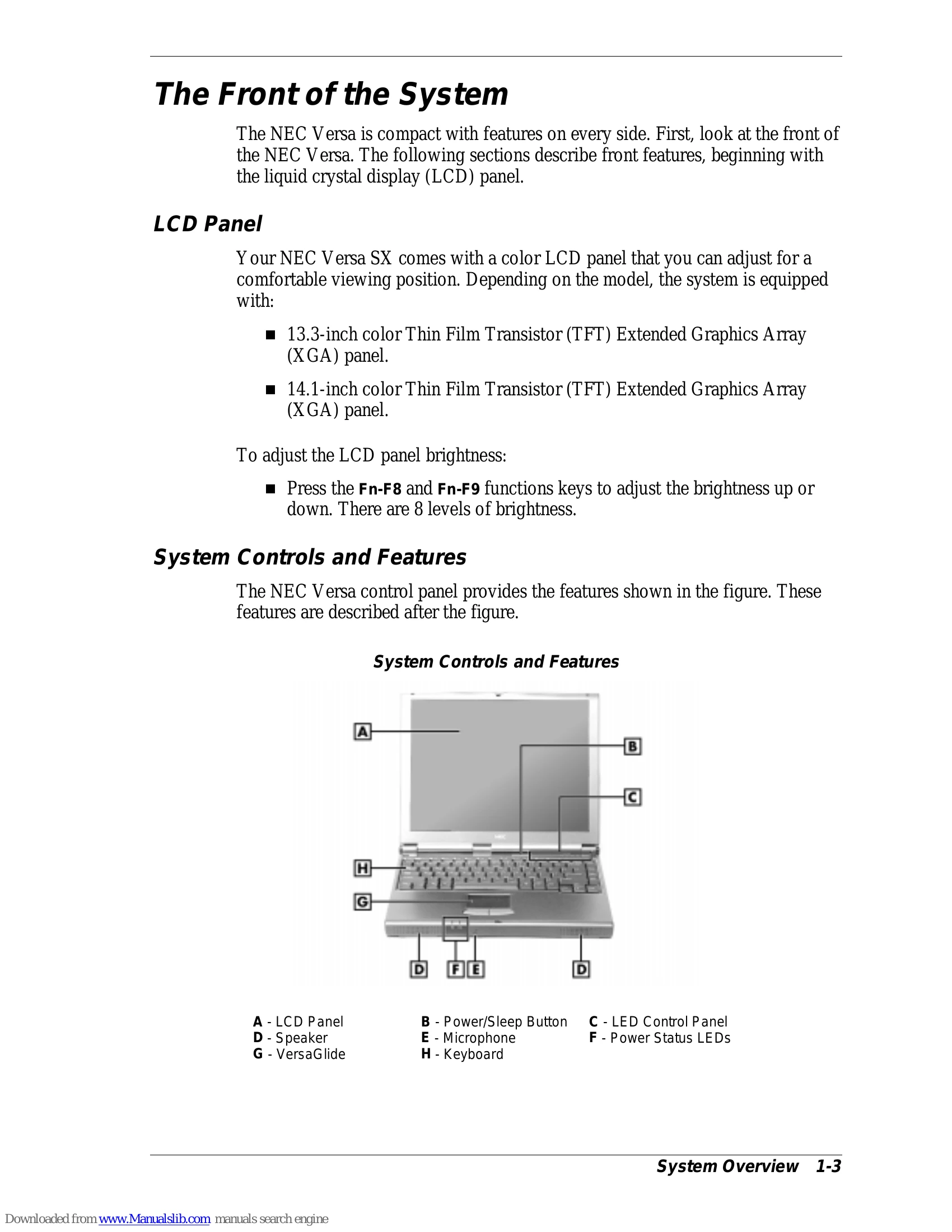Manual for Versa SX