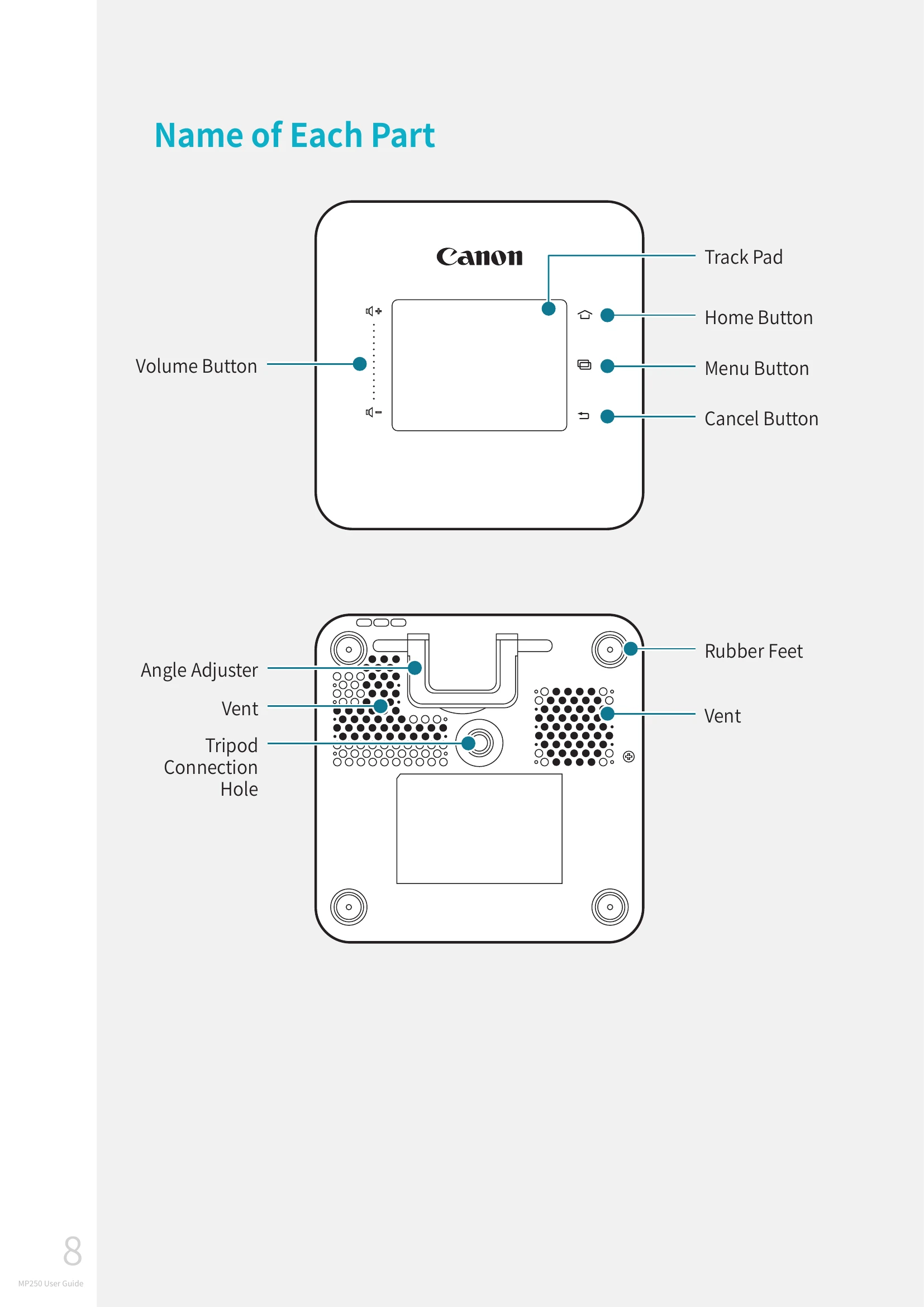 Manual for MP250