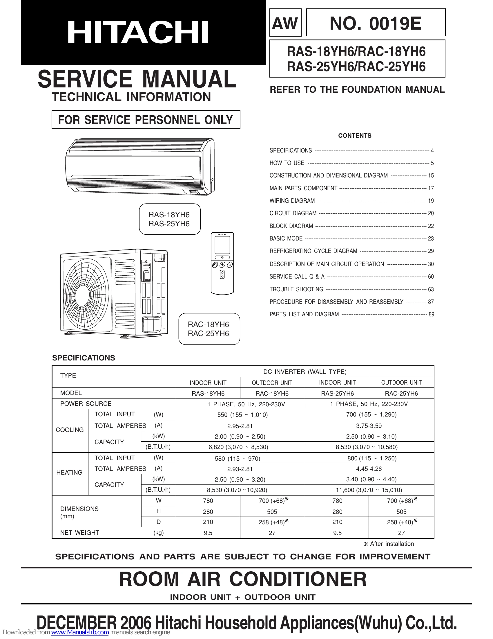 Manual for RAS-18YH6/RAC-18YH6