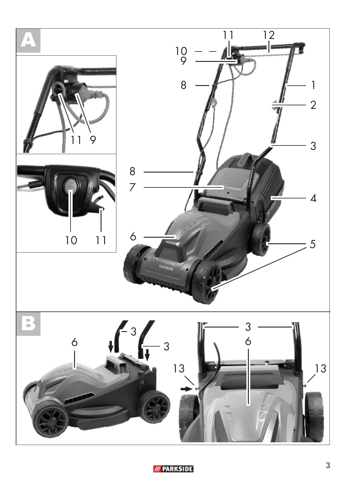 Manual for PRM 1200 A1