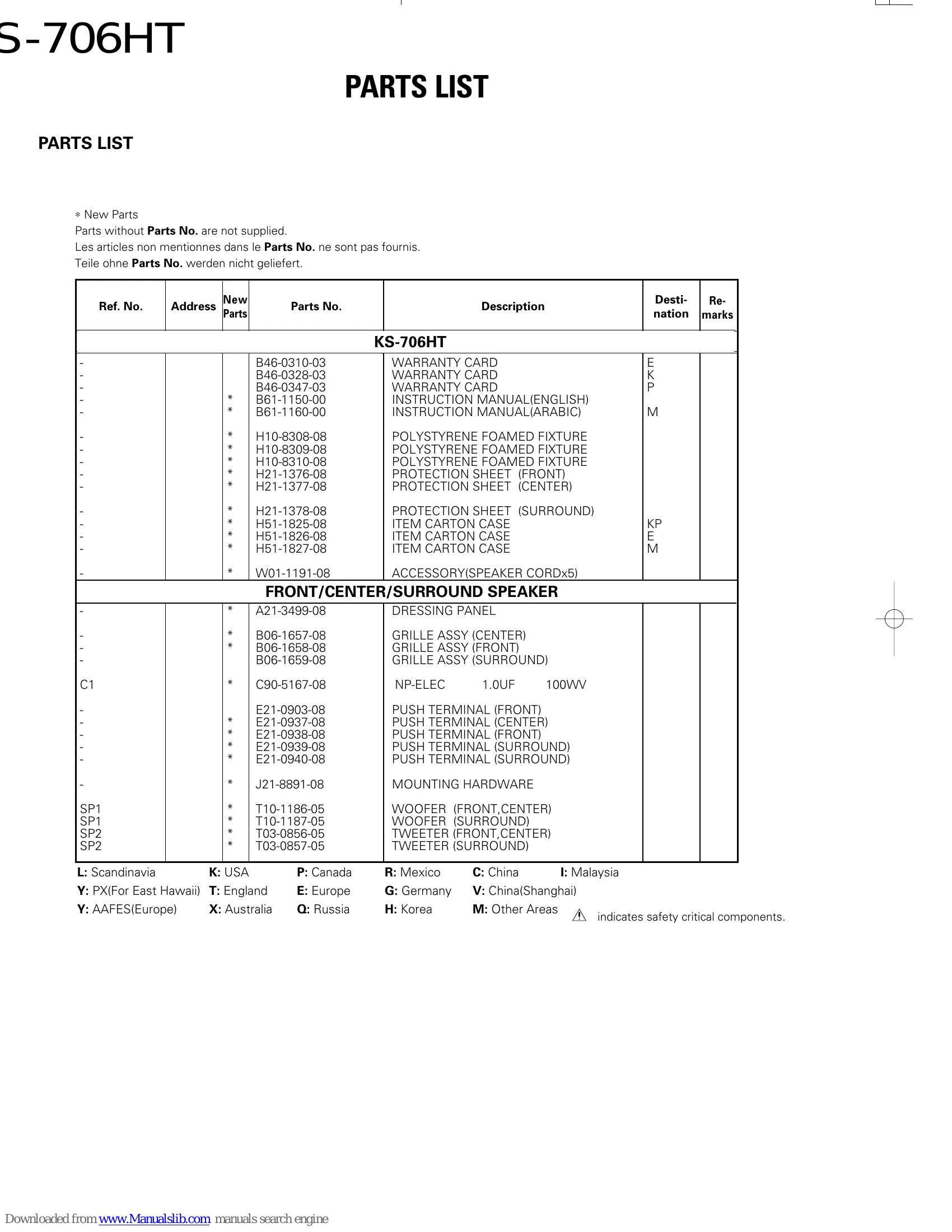 Parts/Service for KS-706HT