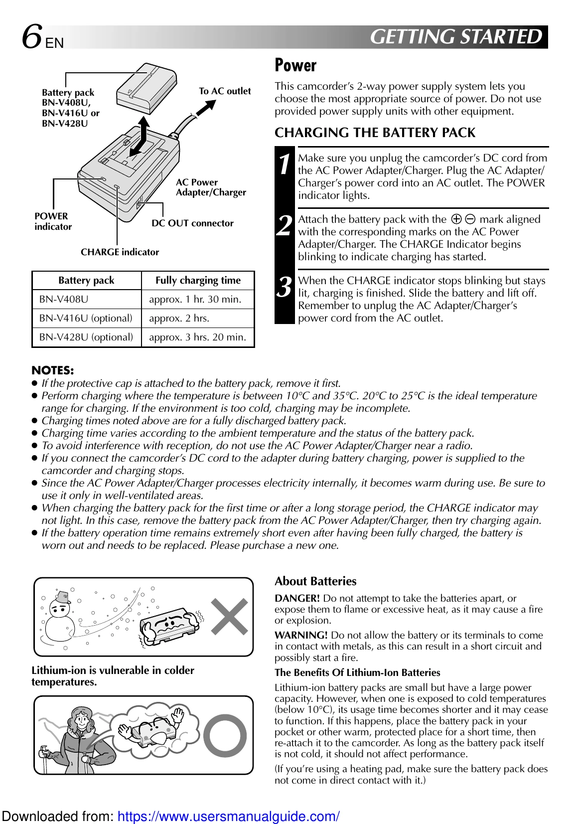 Manual for GR-DVL600