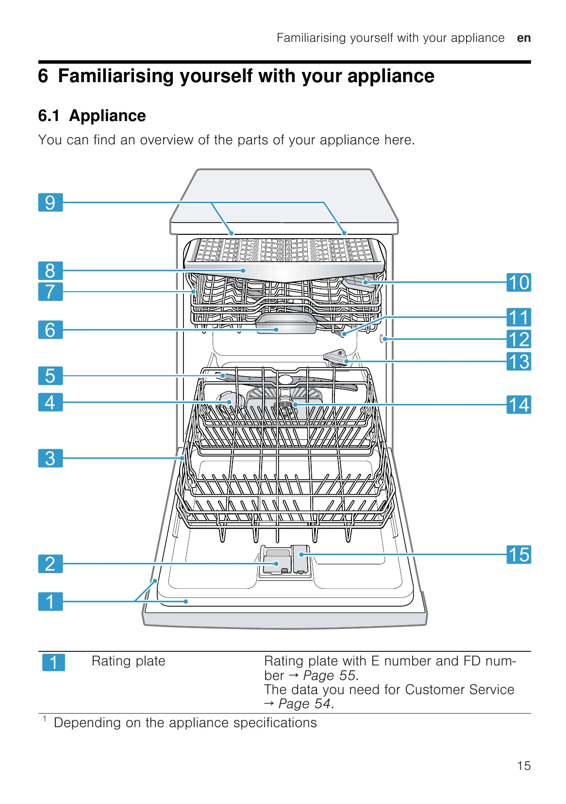 Manual for SN87TX02CE