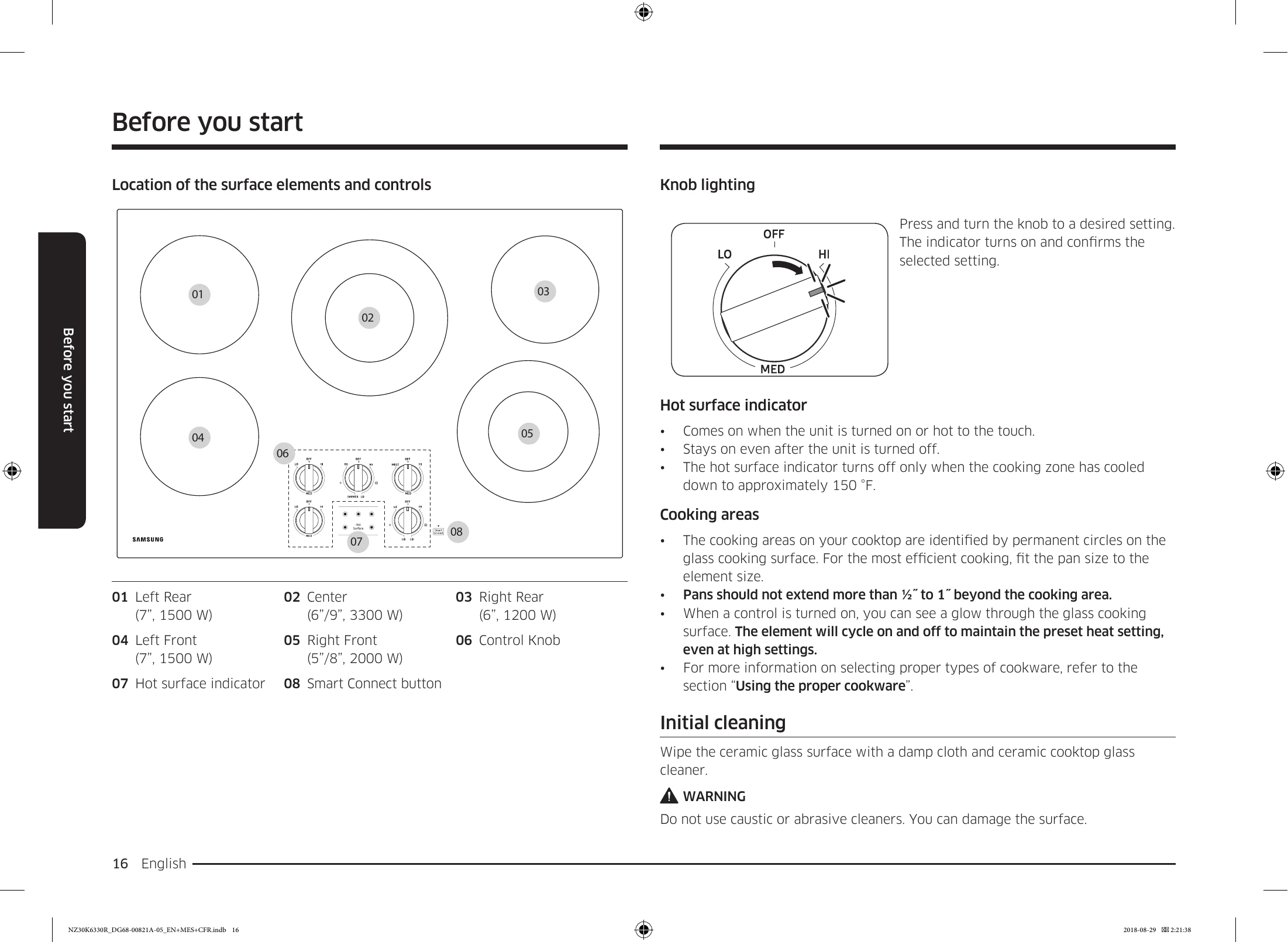 Manual for NZ30K6330R