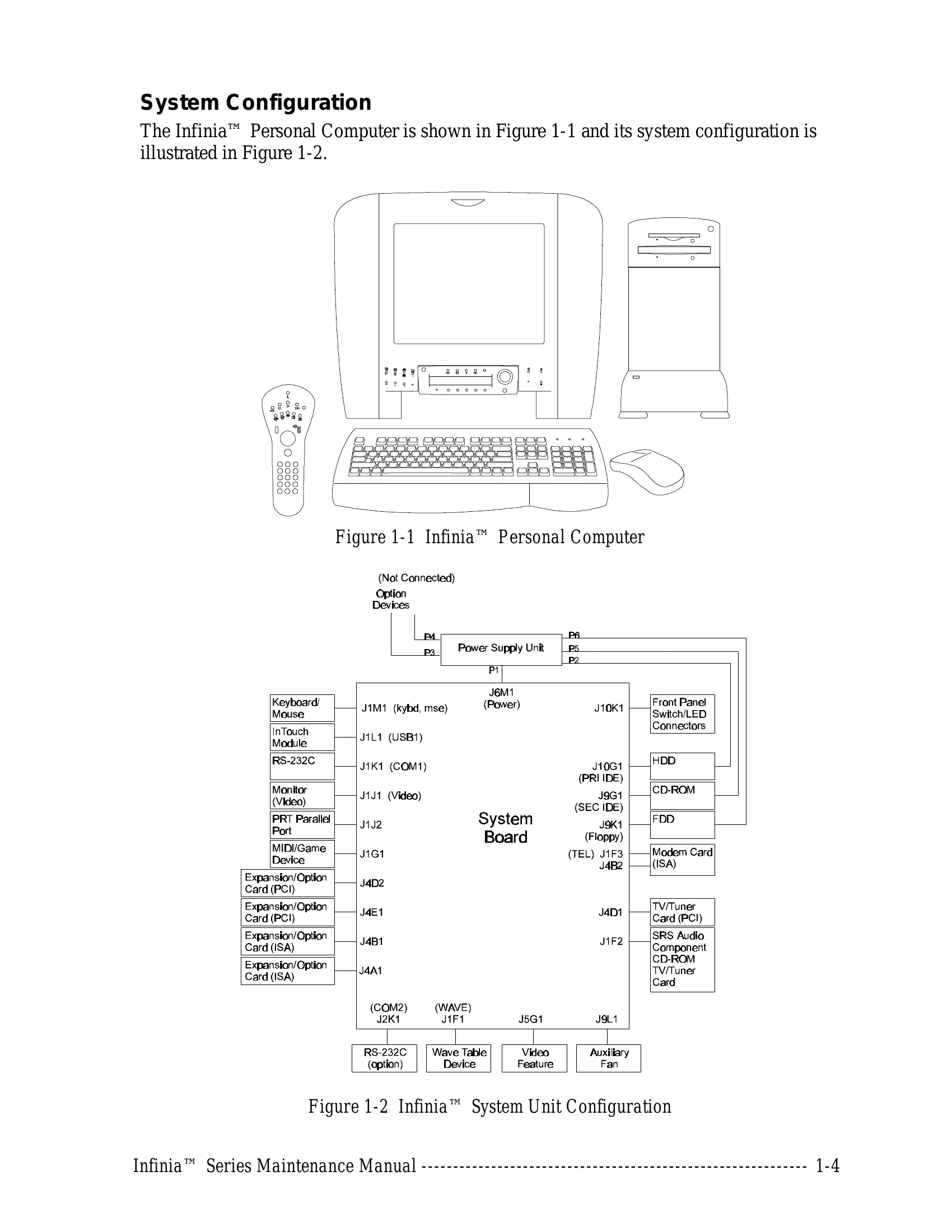 Manual for Infinia 7130, 7160, 7161, 7200, 7201, and 7220 Series