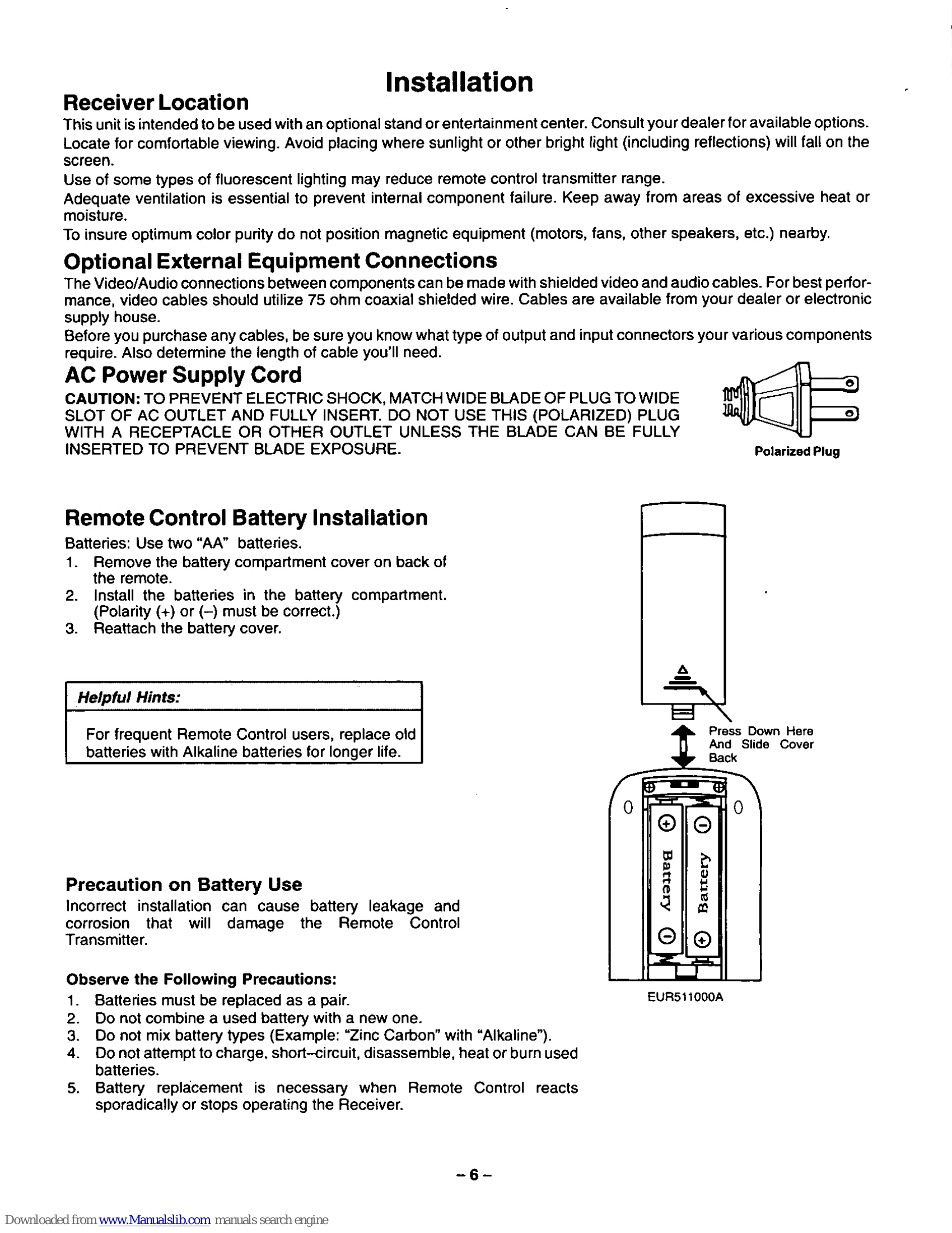 Manual for CT-27SF14
