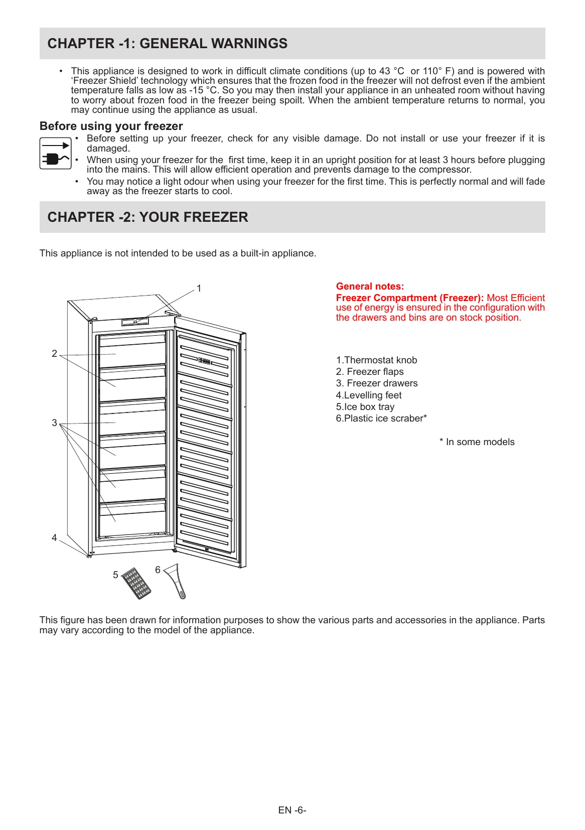 Manual for SJ-SF214M2W-EU