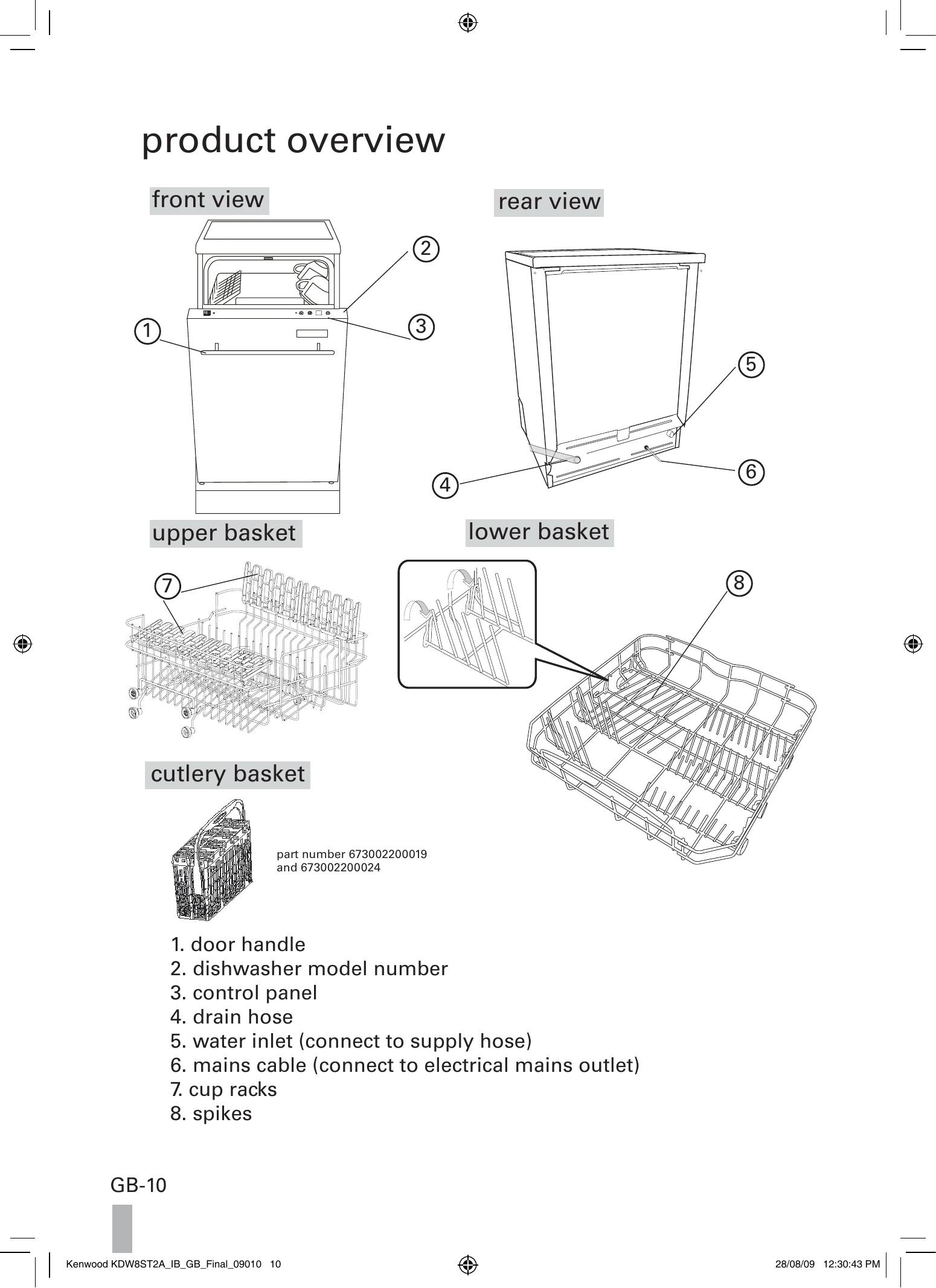 Manual for KDW8ST2A