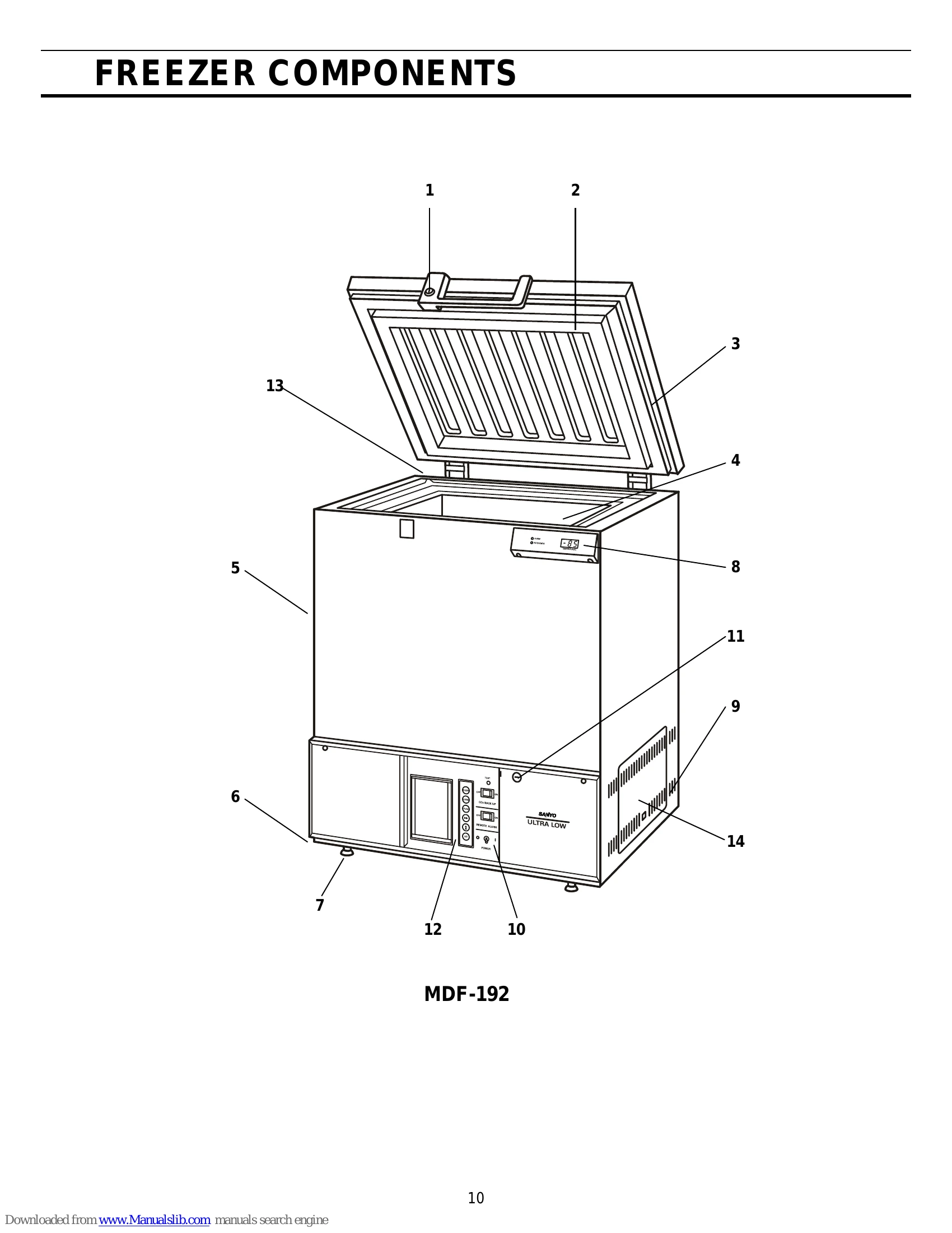 Manual for MDF-192AT