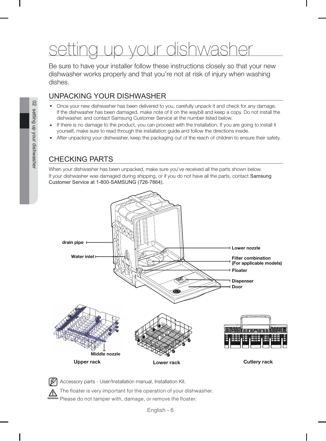 Manual for DW80R2031 Series