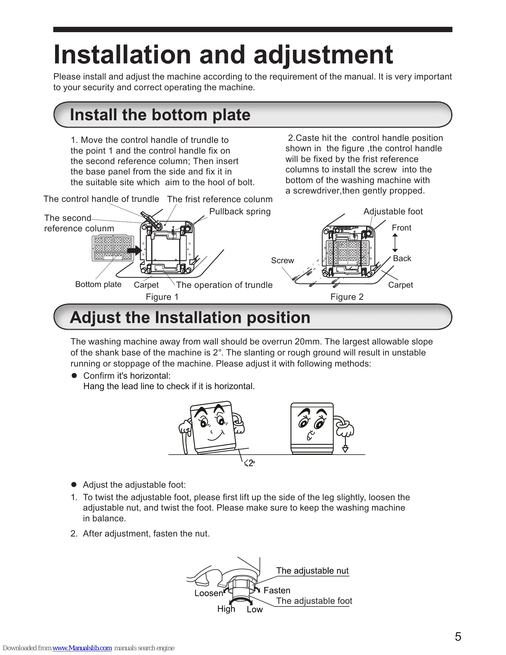 Manual for HWM70-918NZP