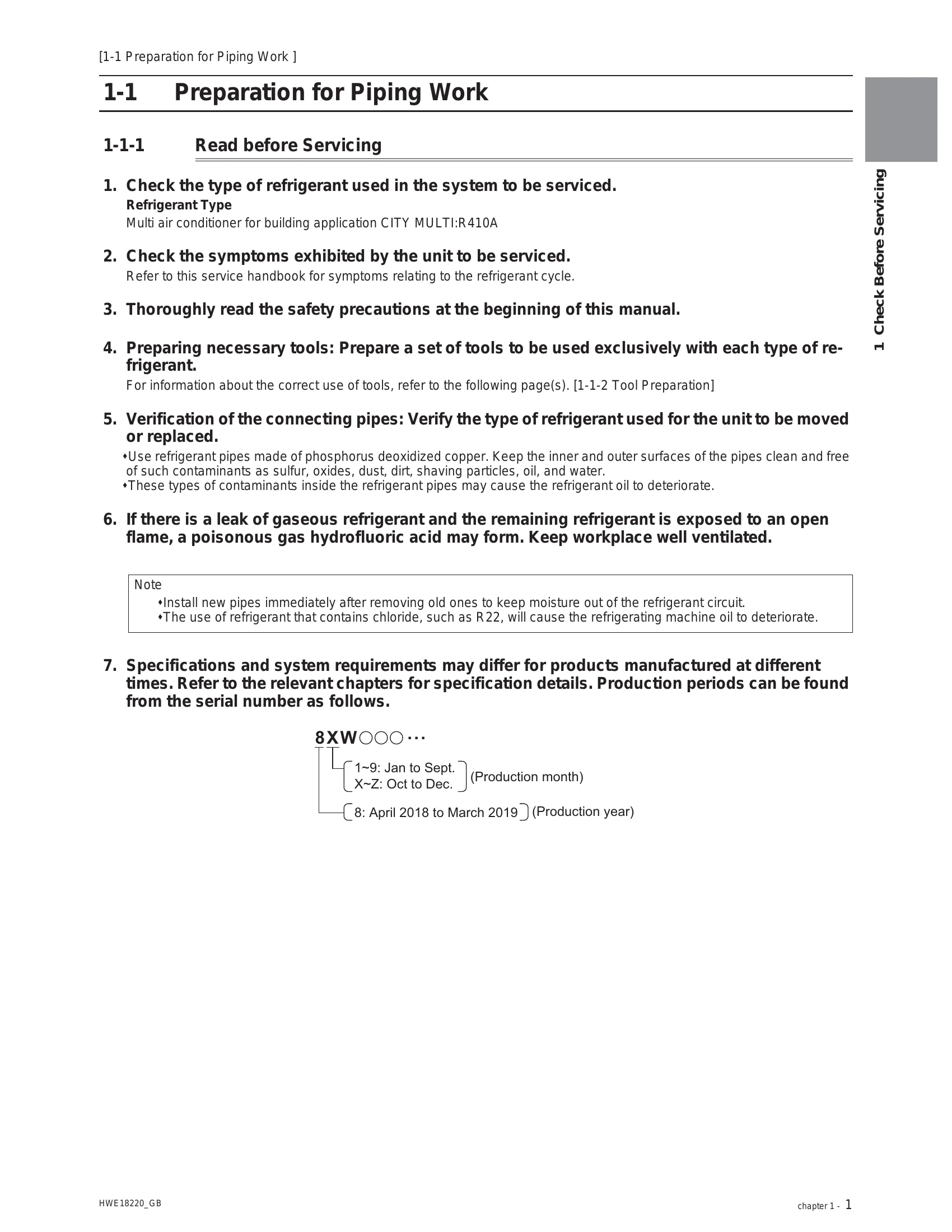 Manual for PURY-HP72