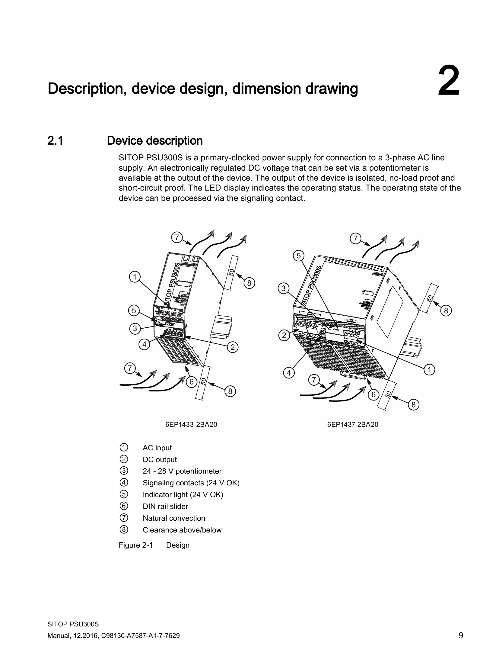 Manual for SITOP PSU300S