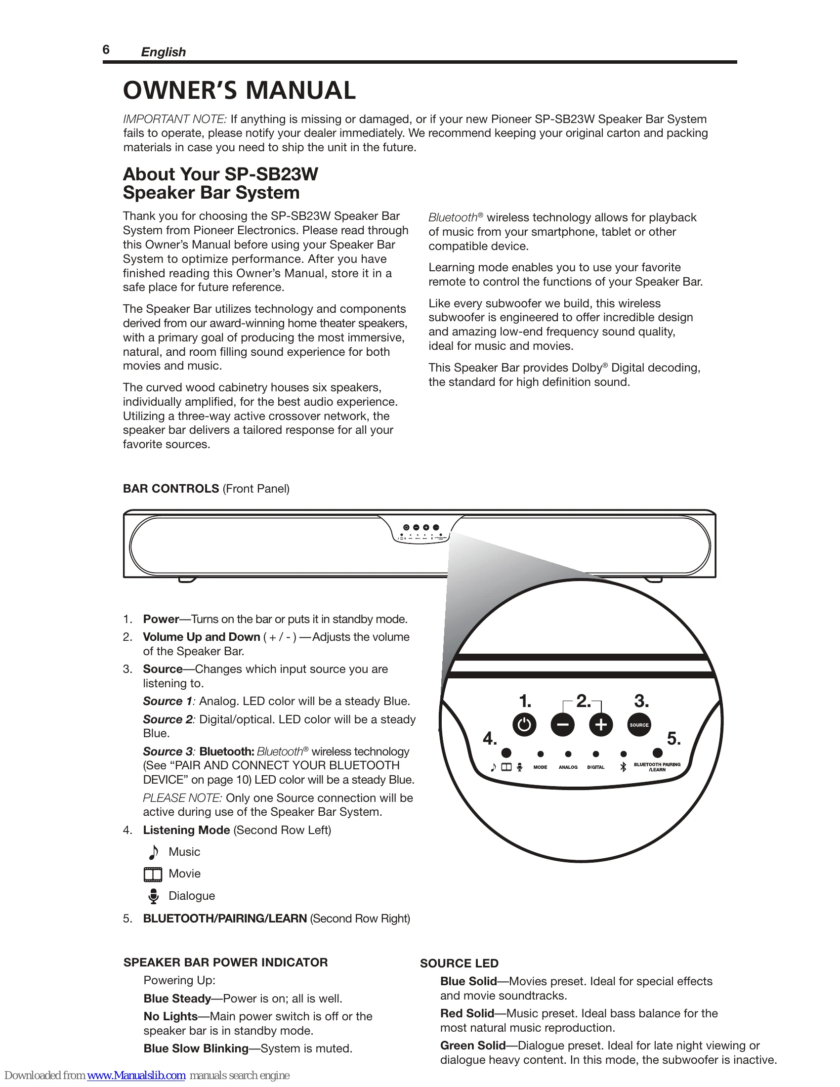 Manual for SP-SB23W