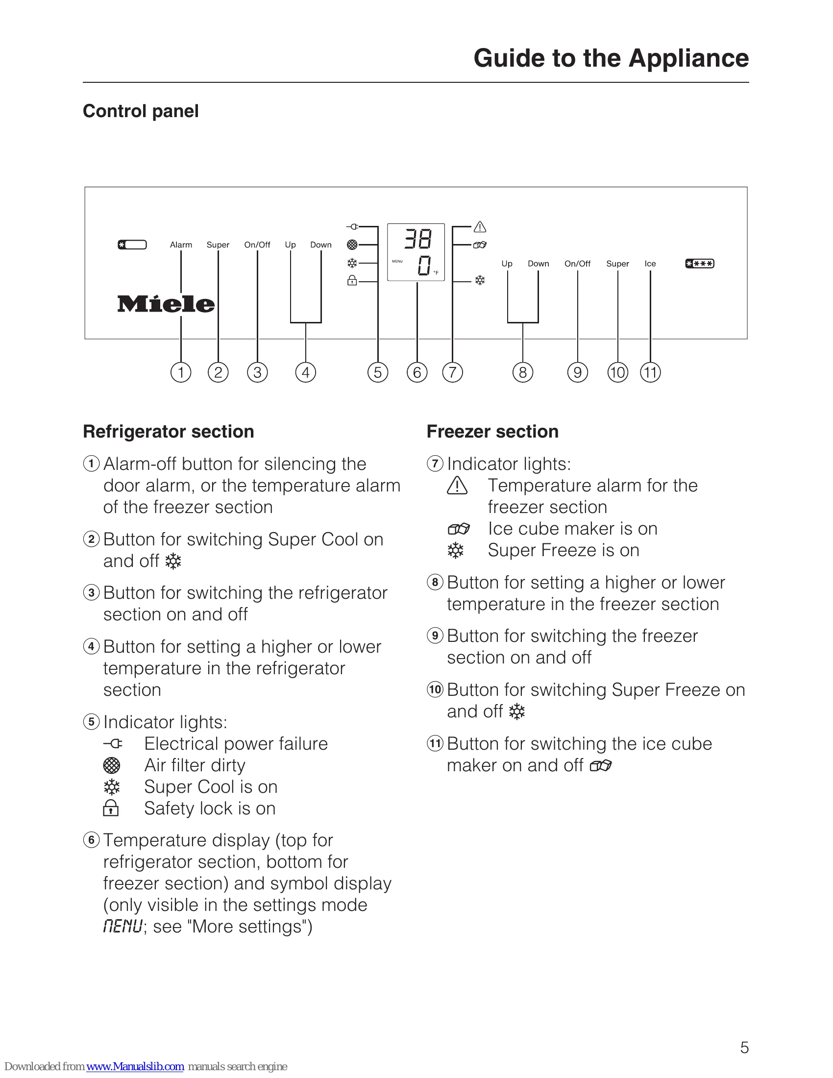 Manual for KFN 9855 iDE