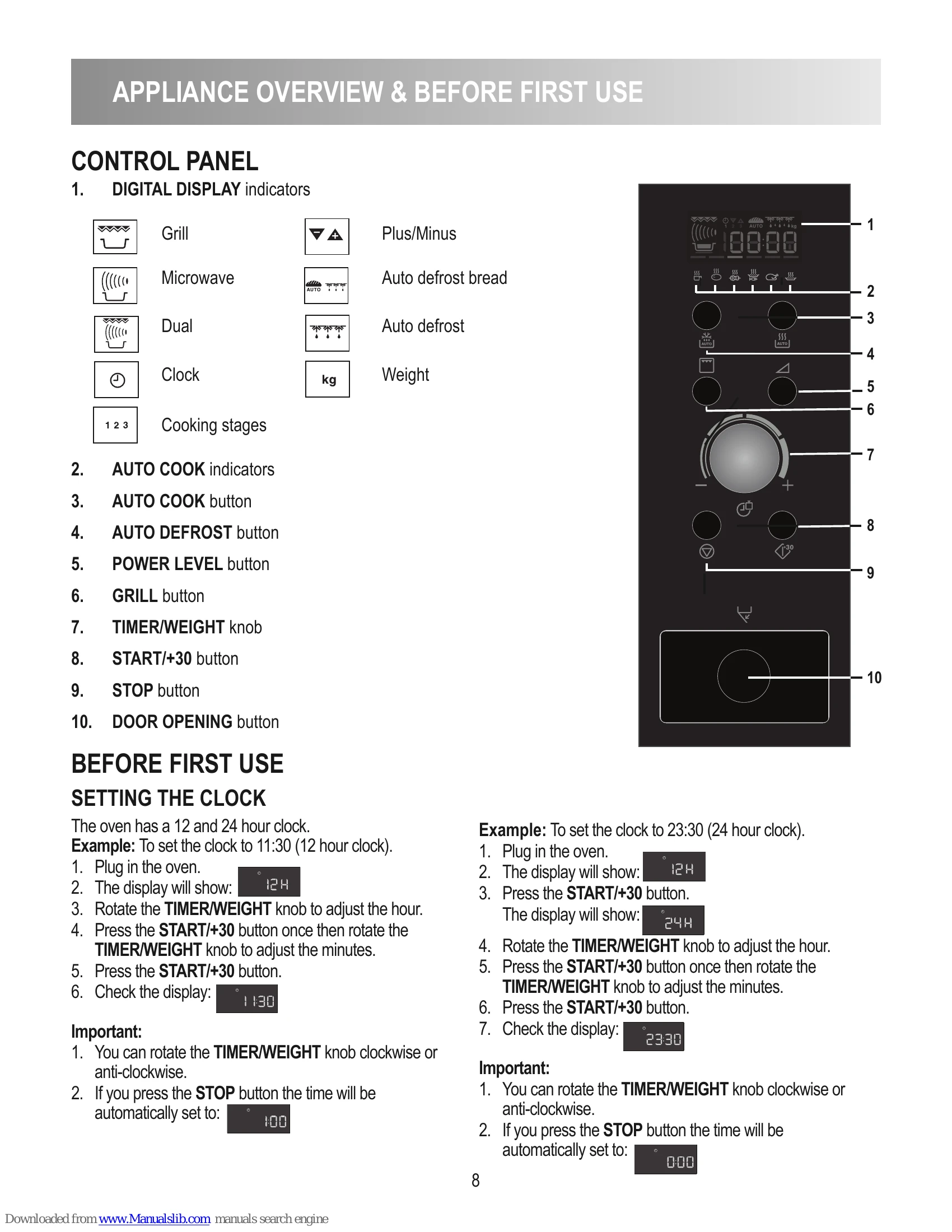 Manual for ZBG26542