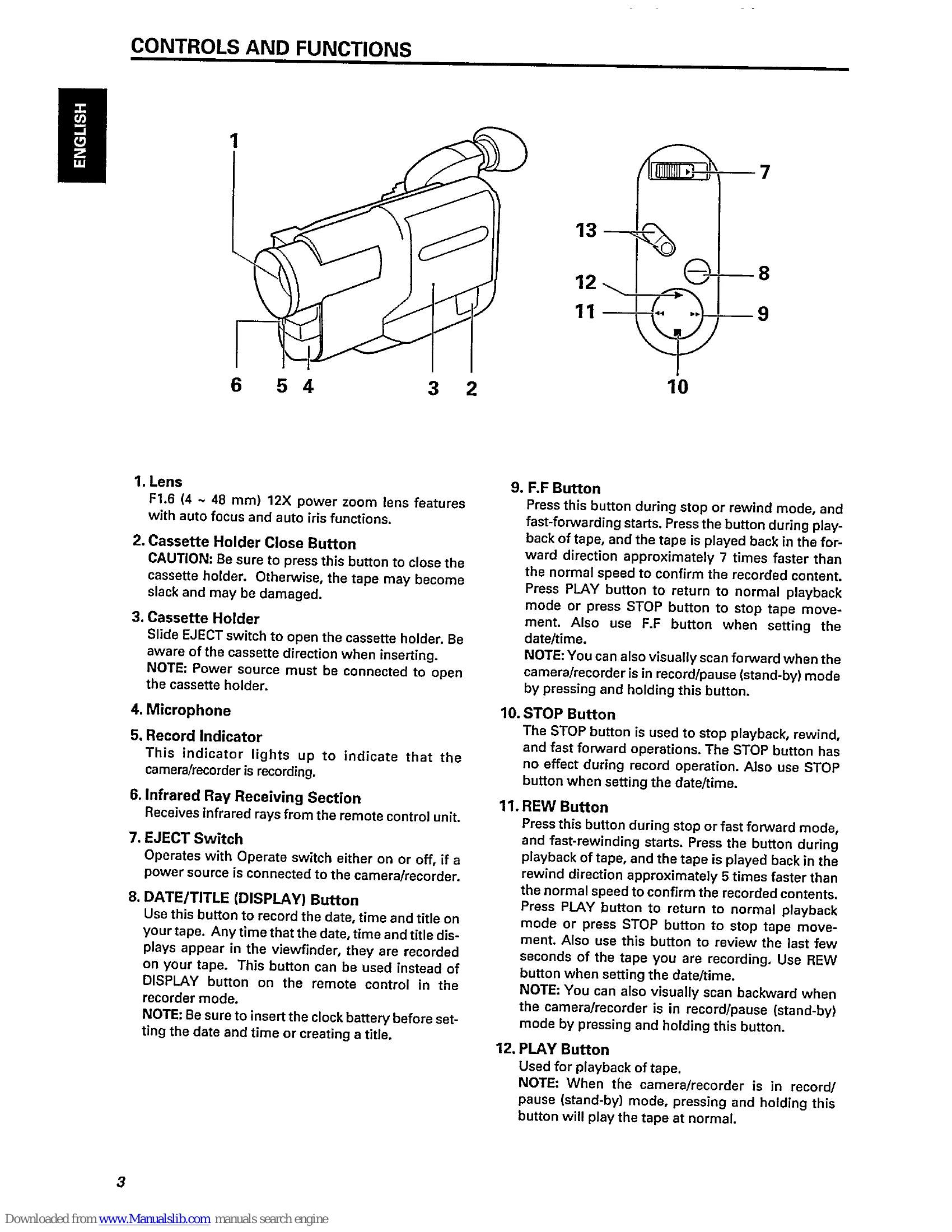Manual for M 825