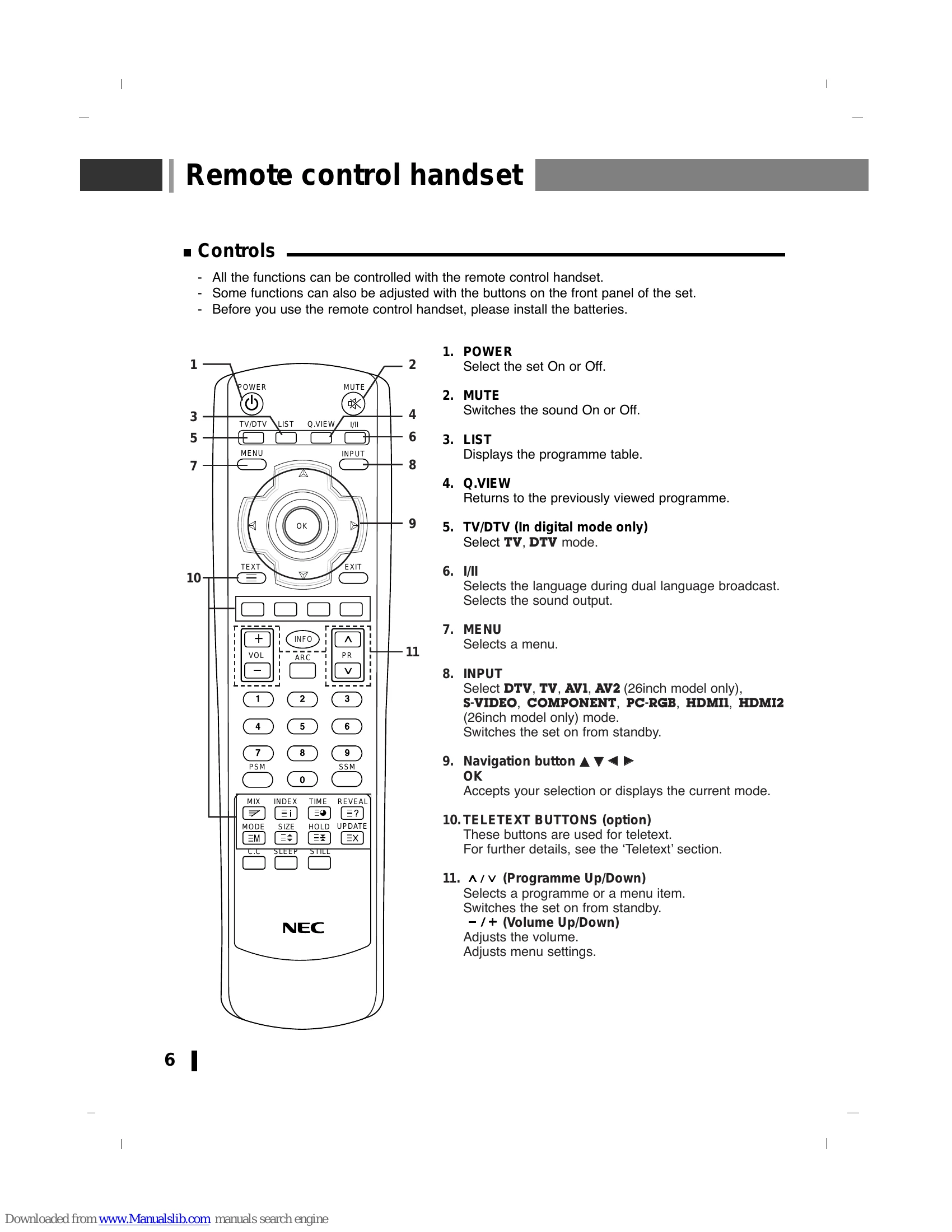 Manual for NLT-19HDB3