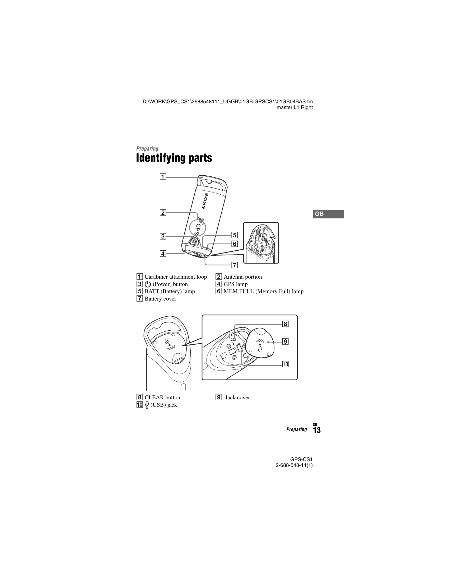 Manual for GPS-CS1