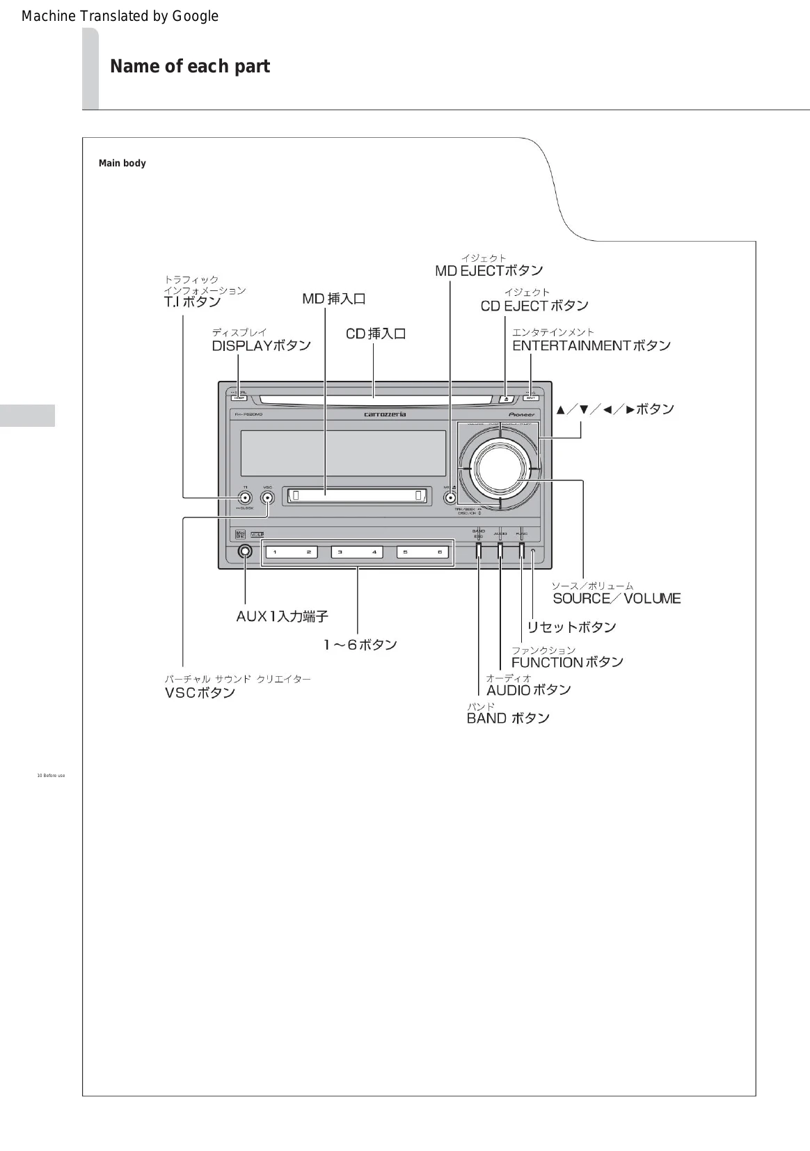 Manual for FH-P520MD
