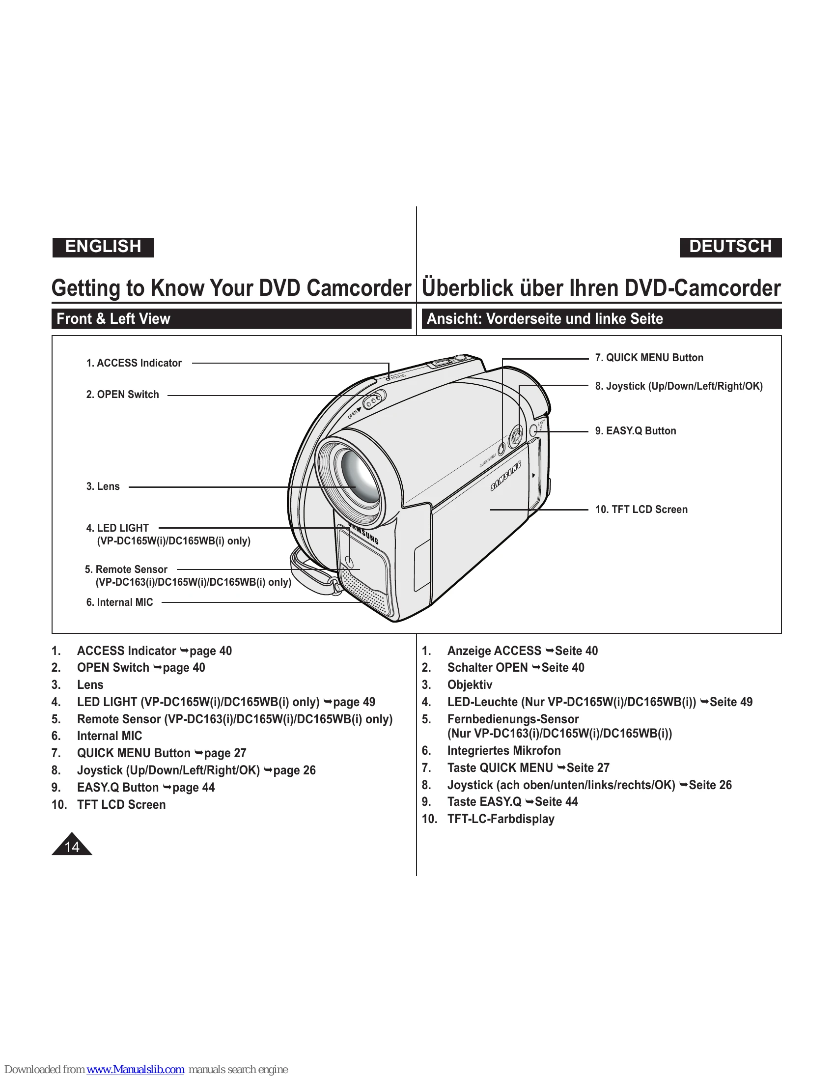 Manual for VP-DC161(i)/DC161W(i)/DC161WB(i)/DC163(i)/DC165W(i)/DC165WB(i)