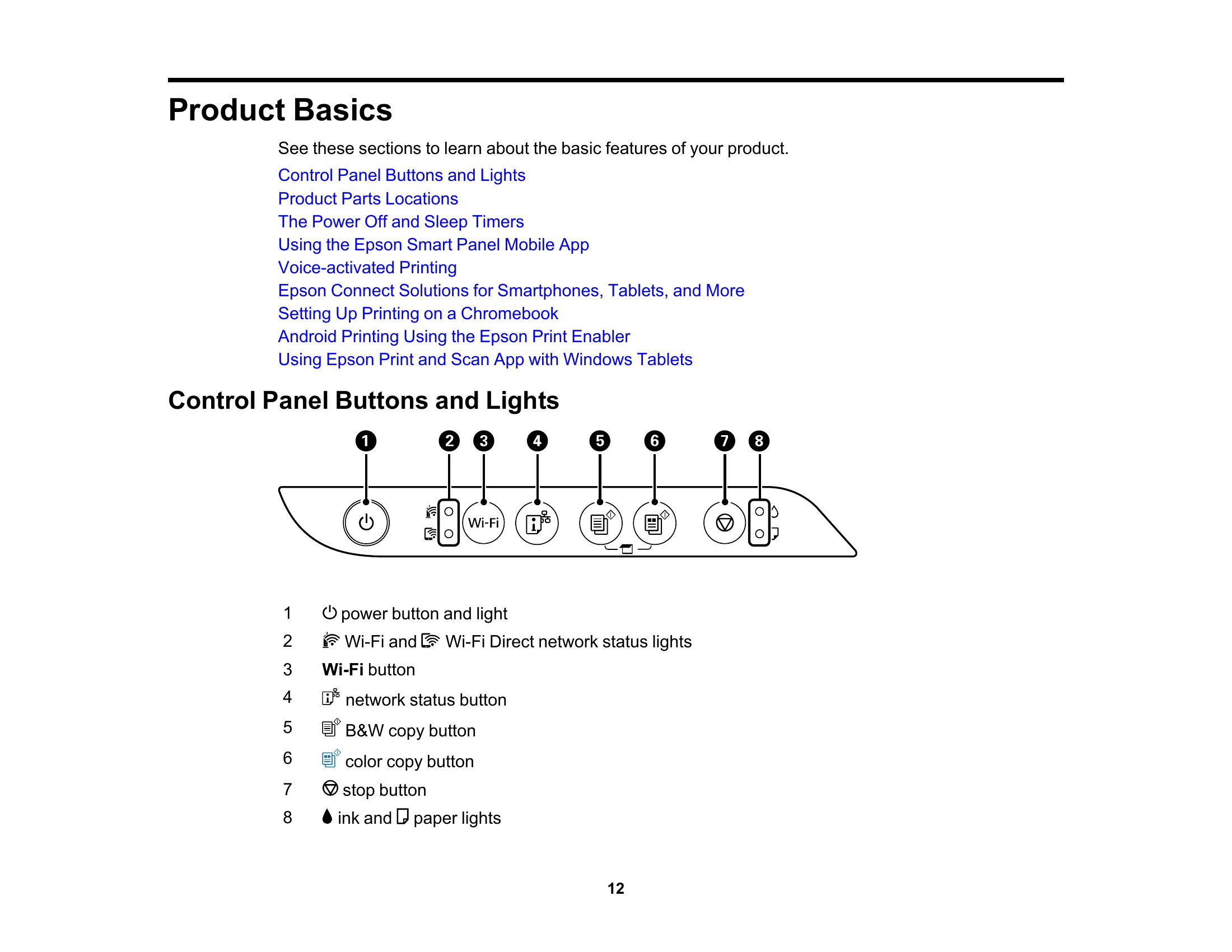 Manual for ET-2400
