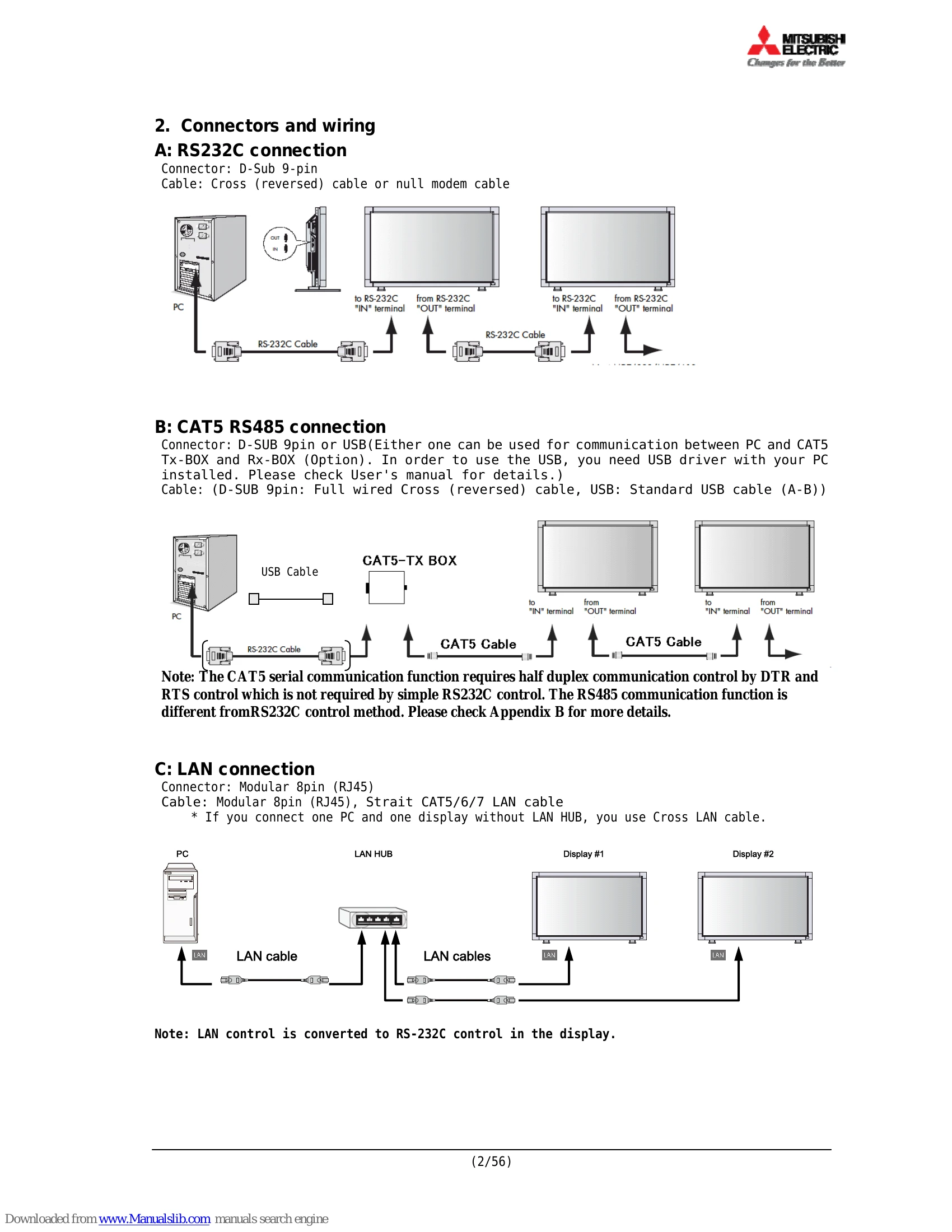 Manual for MDT652S