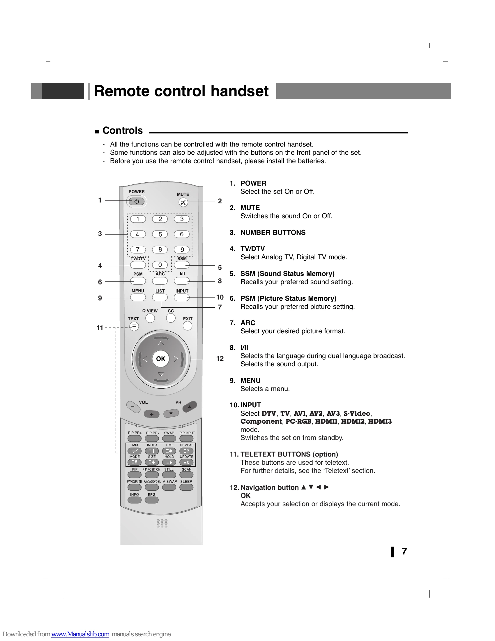 Manual for NLT-40FHD100
