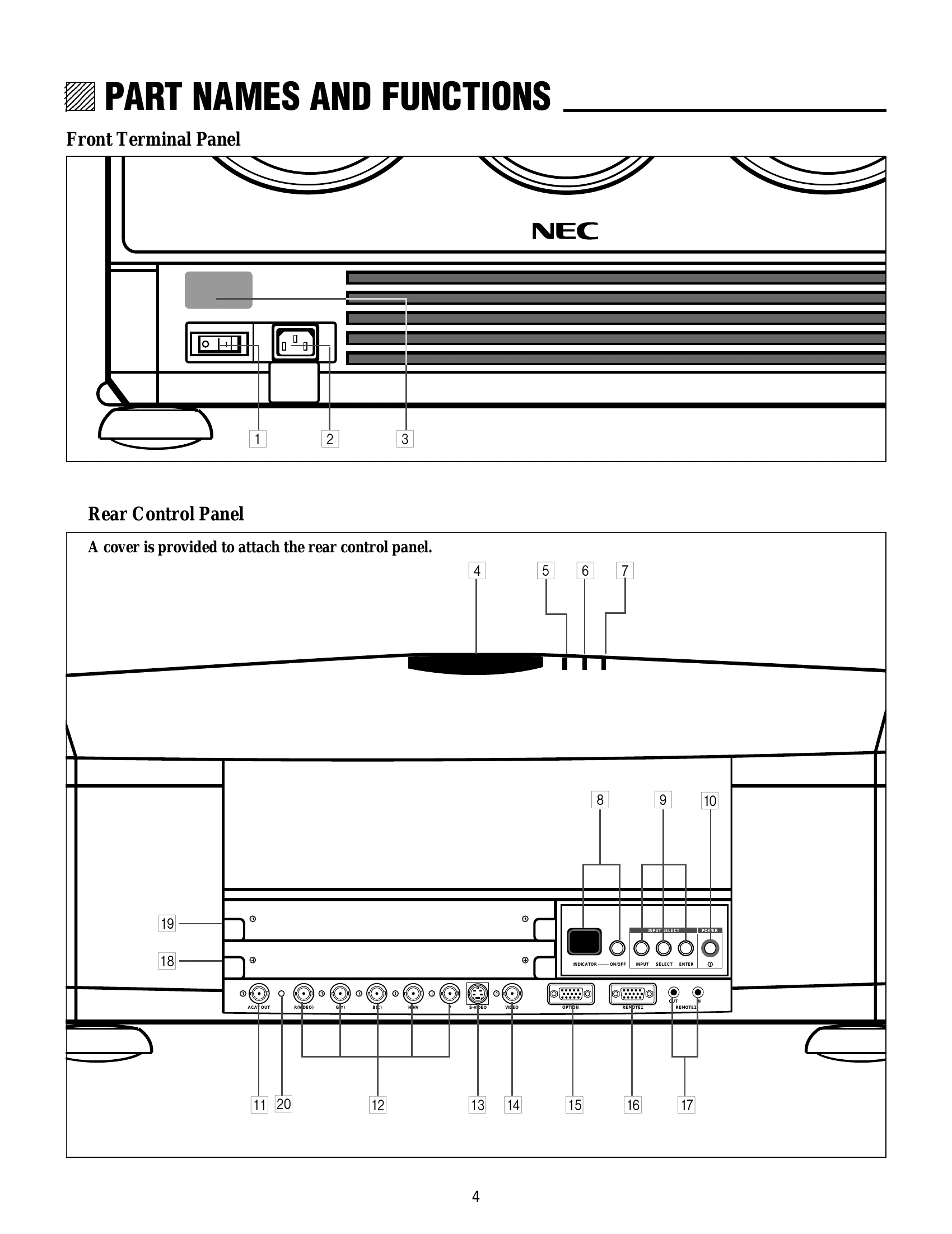 Manual for XG750A