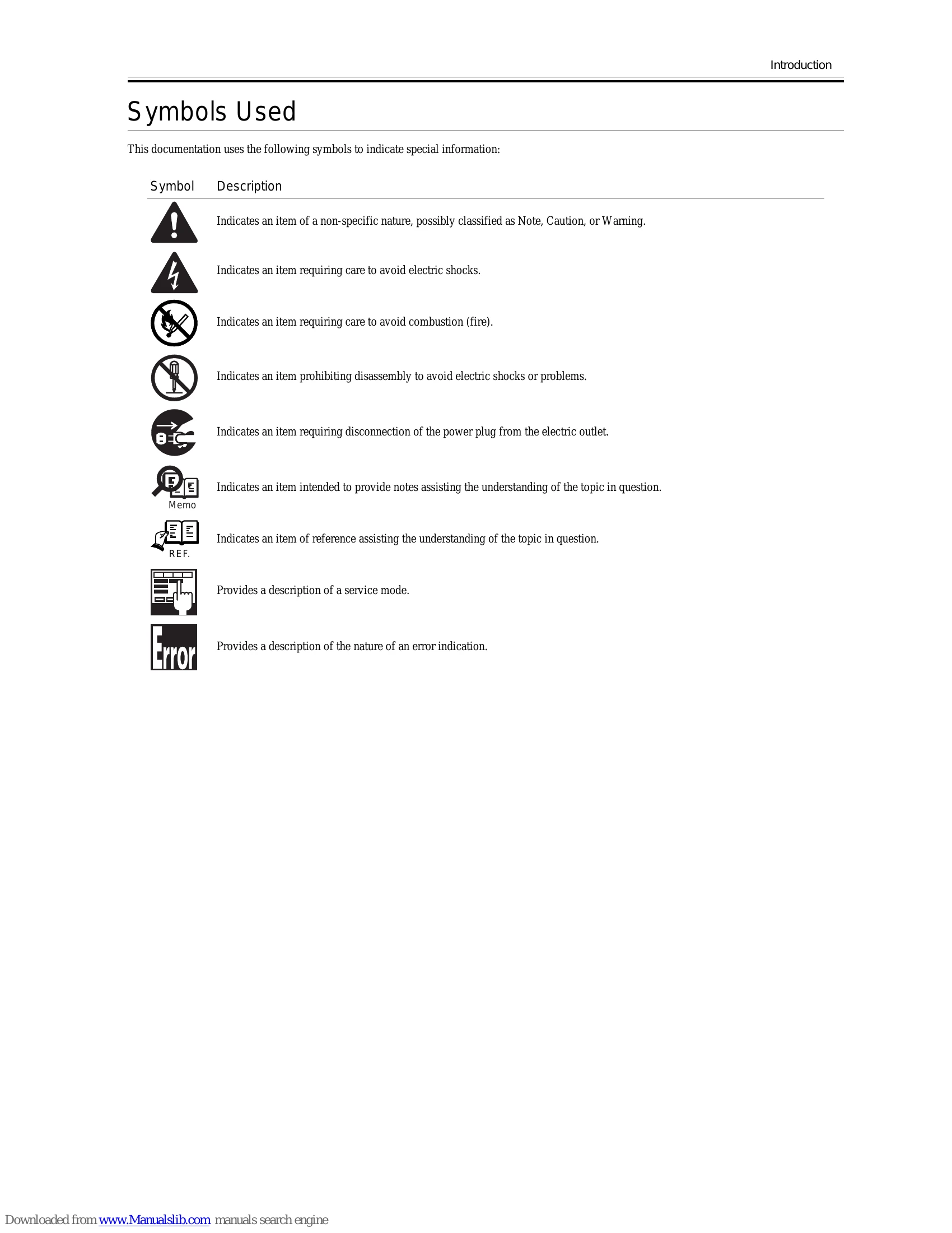 Manual for iR 7105/7095/7086 Series