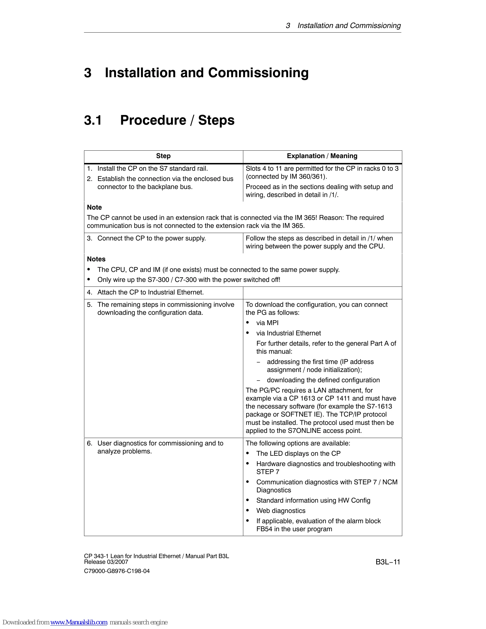 Manual for CP 343-1 Lean