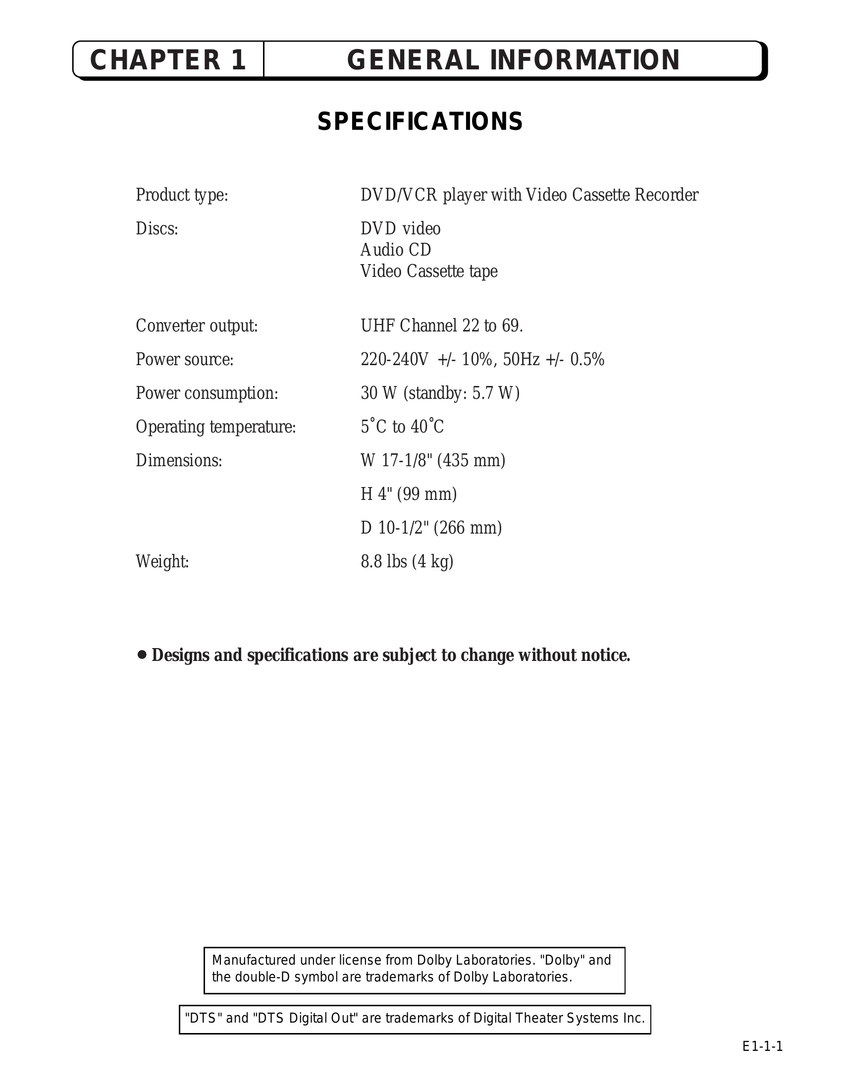 Parts/Service for DVPF2E