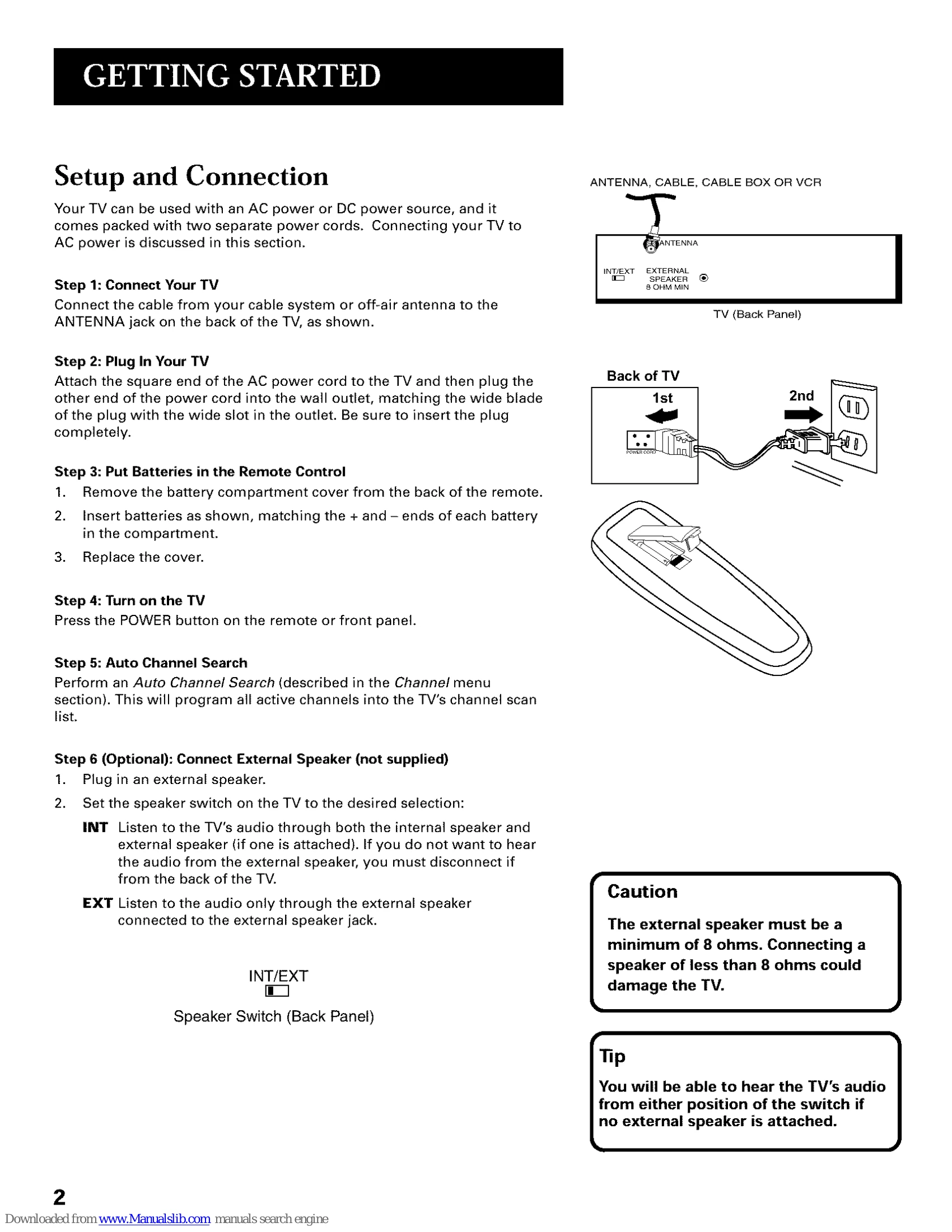 Manual for TX808