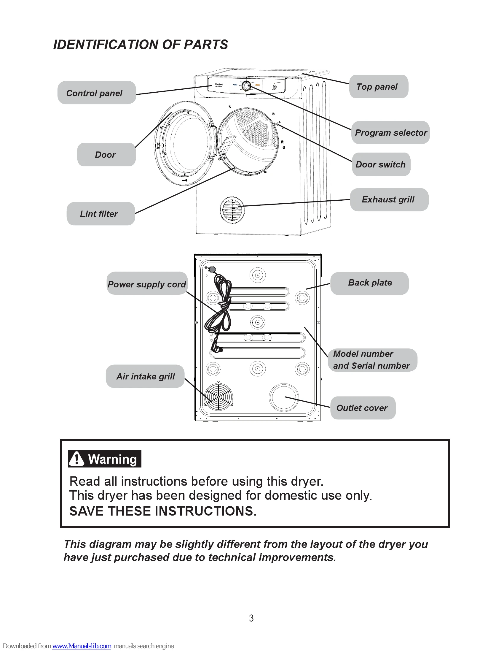 Manual for HDY-D60