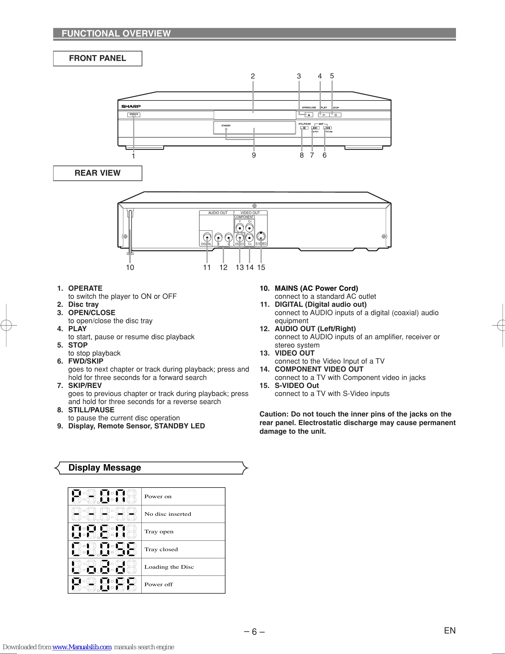 Manual for DV-S1(RU)