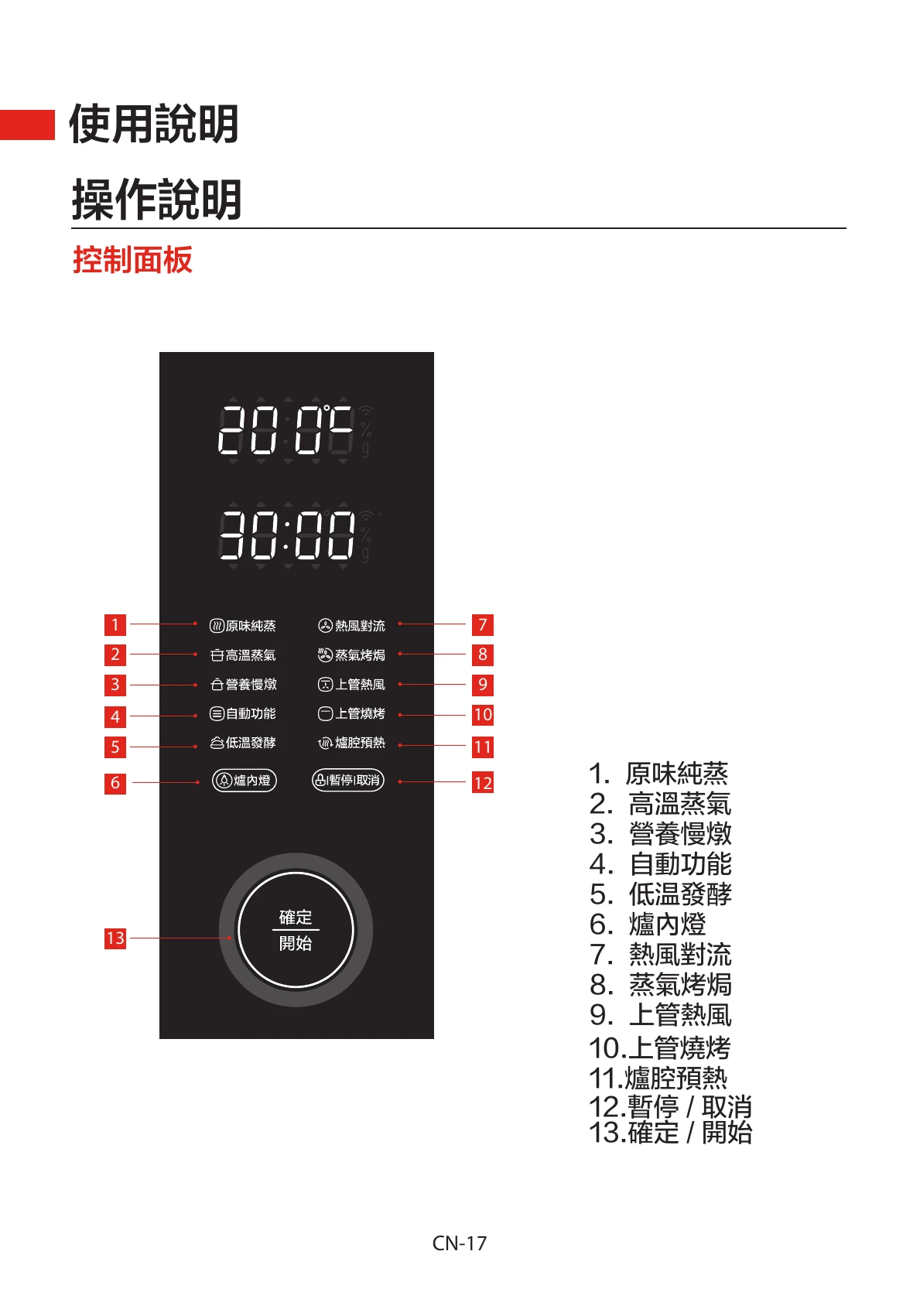 Manual for MS5-TR30SC(BK)