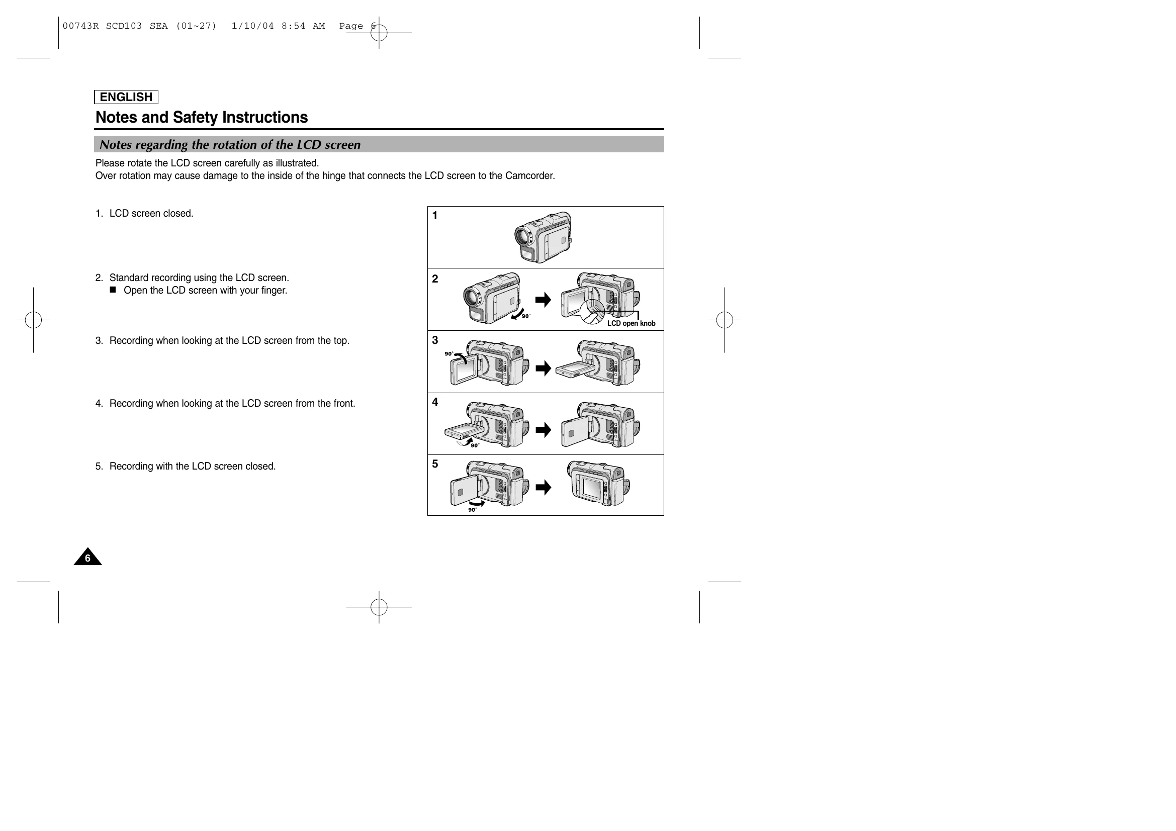 Manual for SCD103/D105