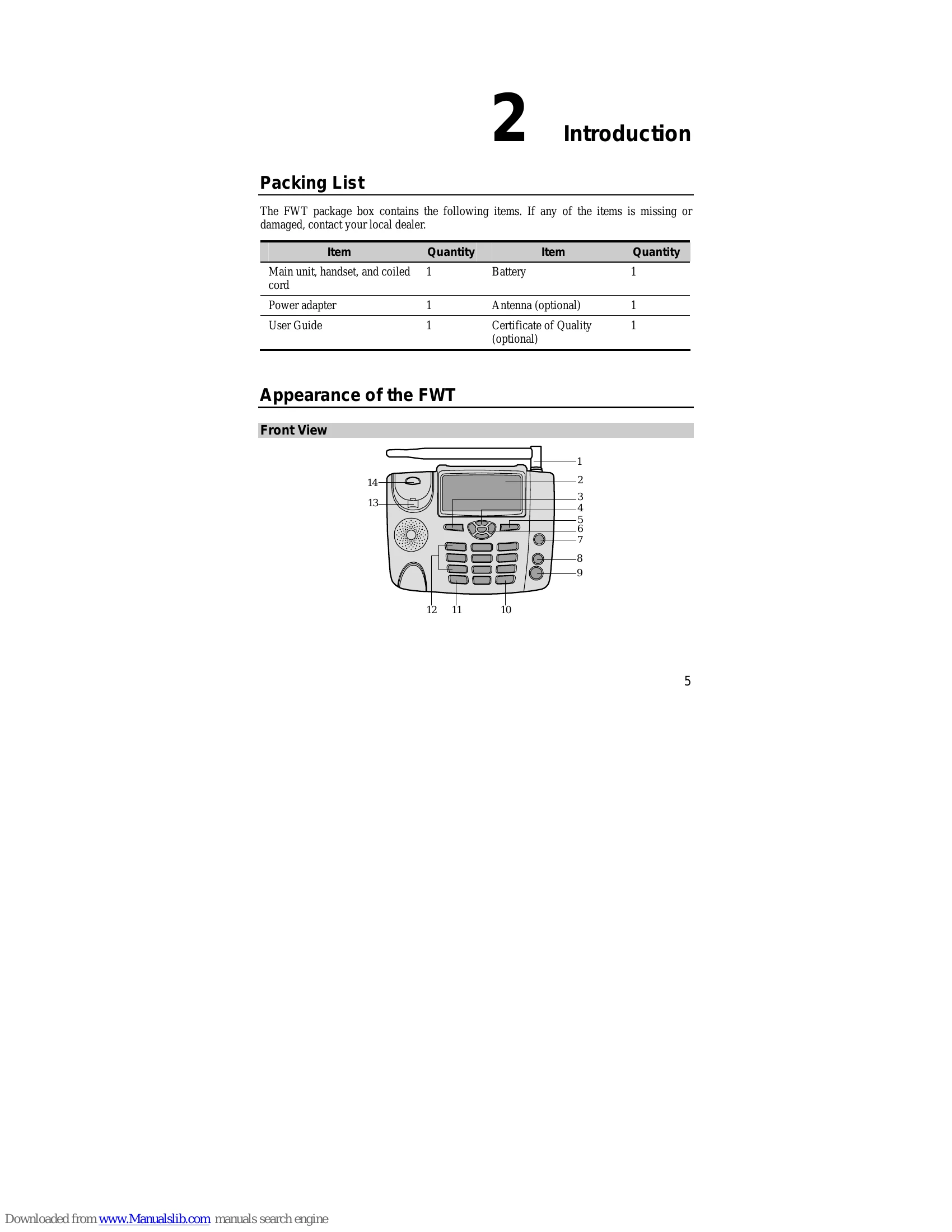 Manual for ETS2058/2258/2558