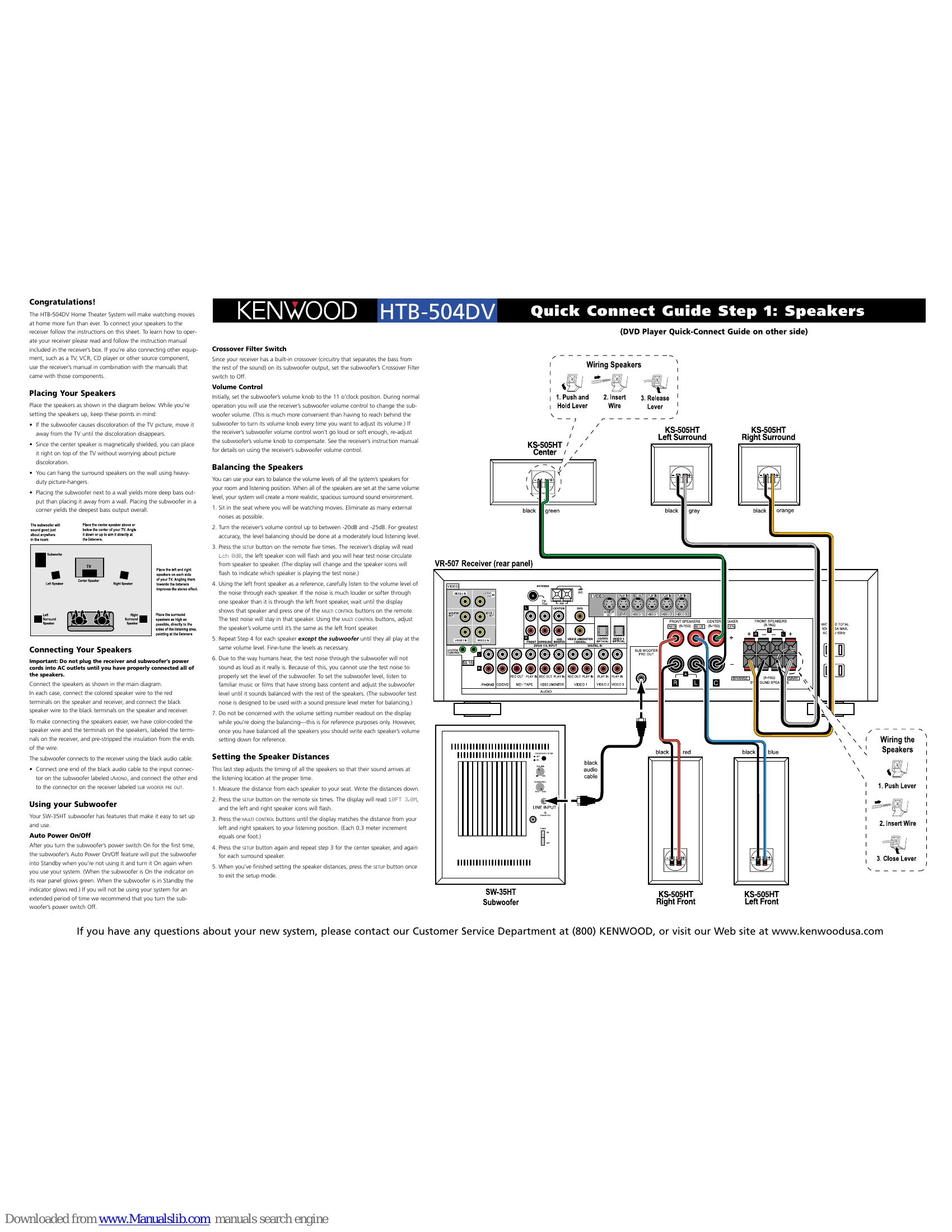 Quick Start Guide for HTB-504