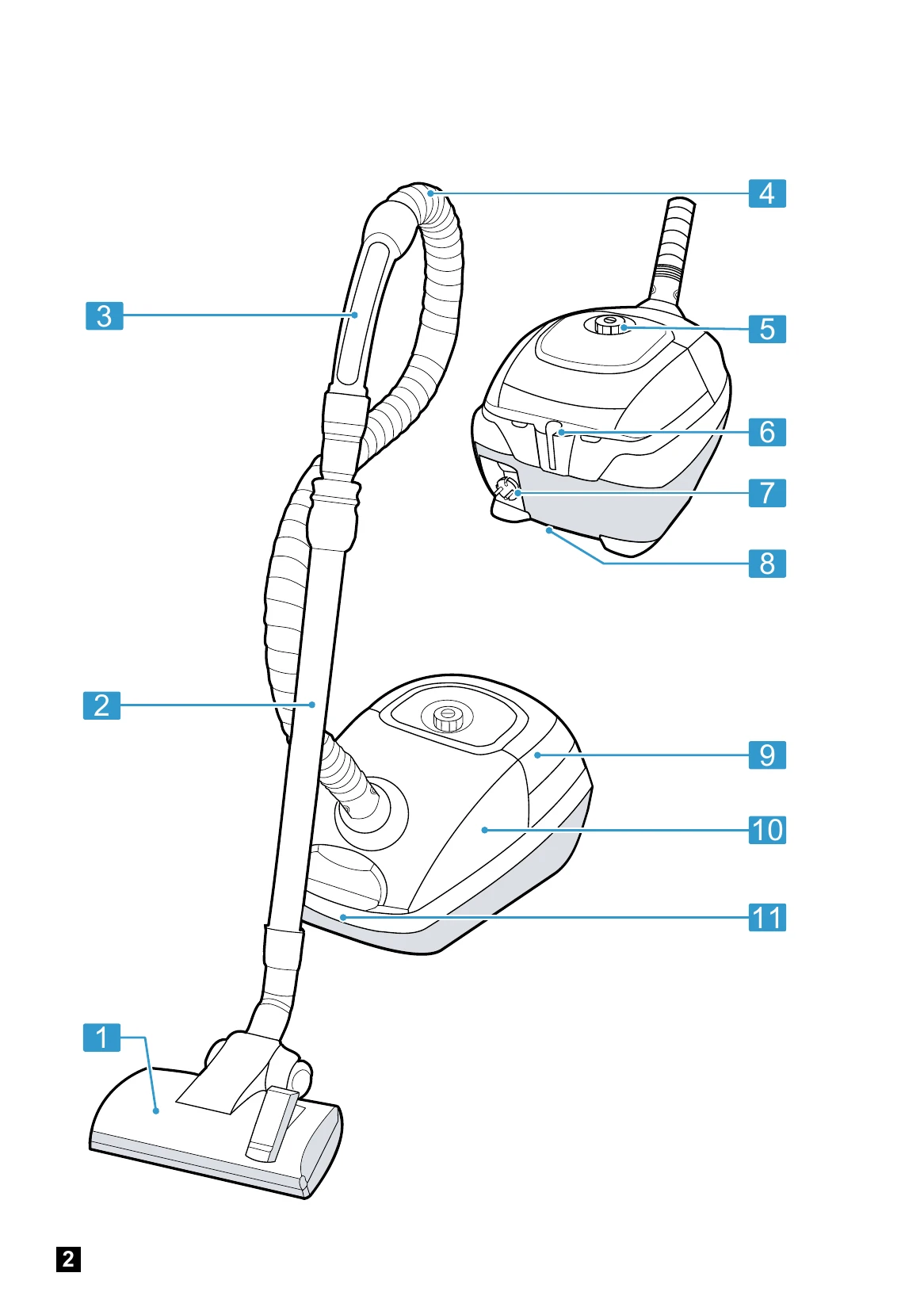 Manual for VSZ7