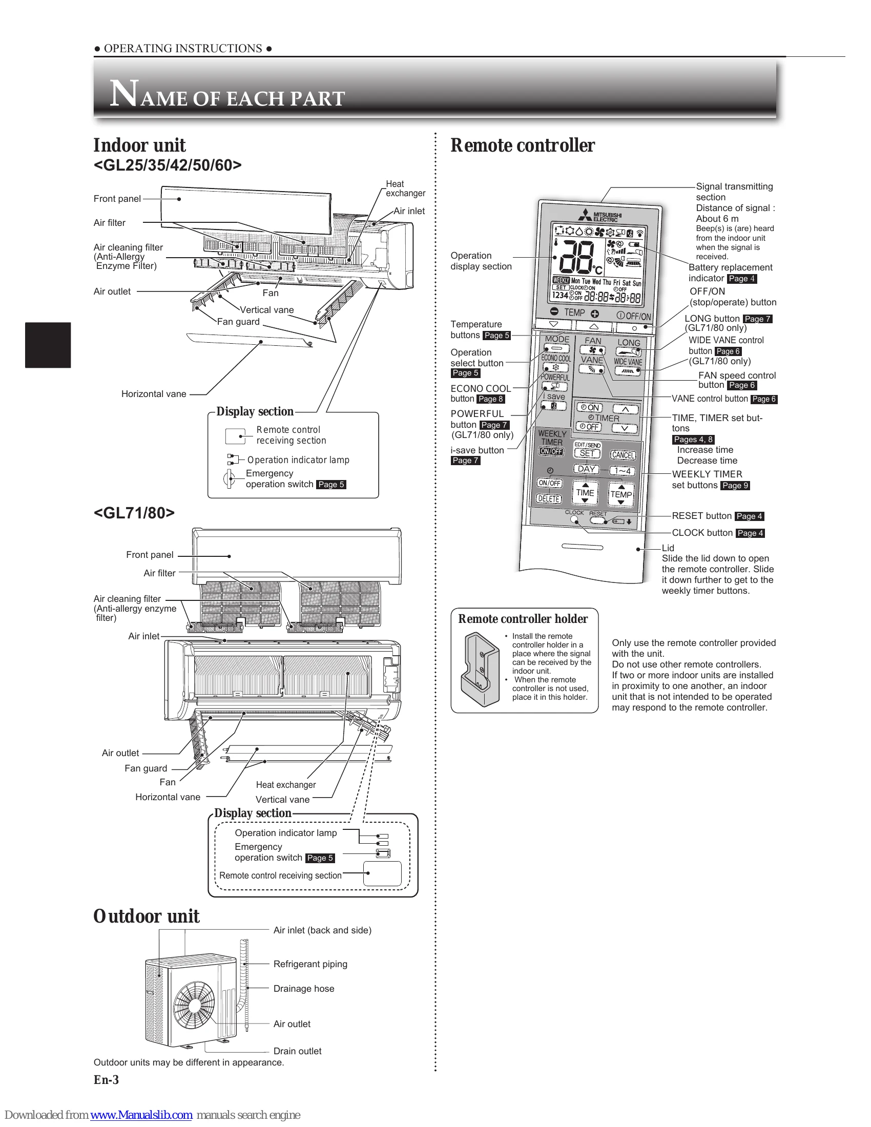 Manual for MSZ-GL25VGD