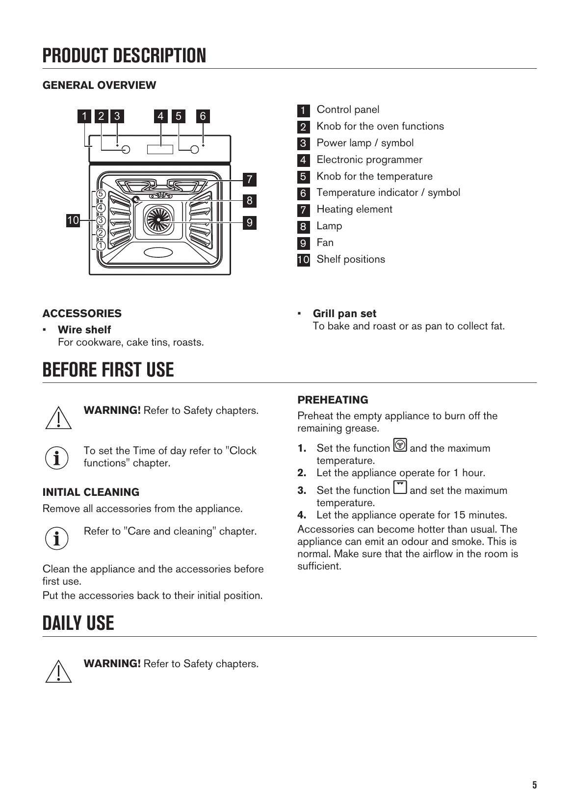Manual for ZOB35471BK