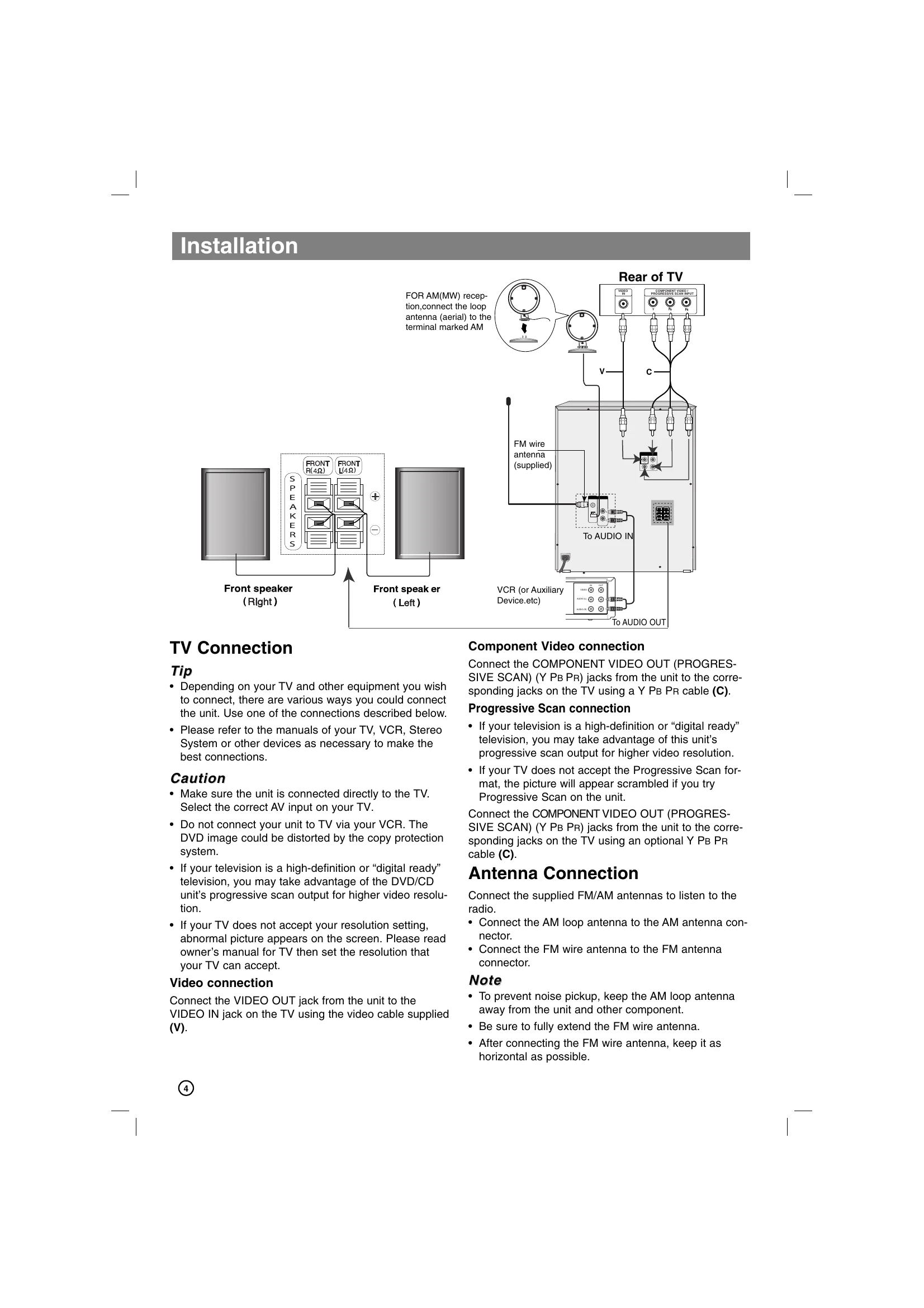 Manual for MDD112